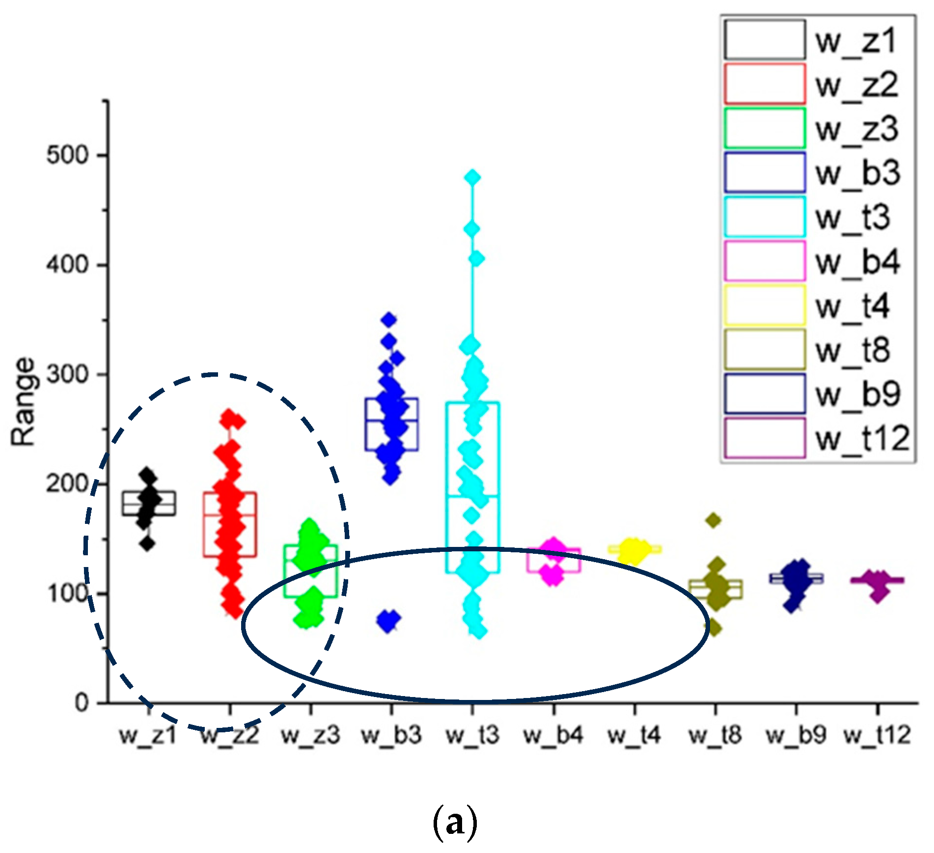 Buildings 14 02525 g004a