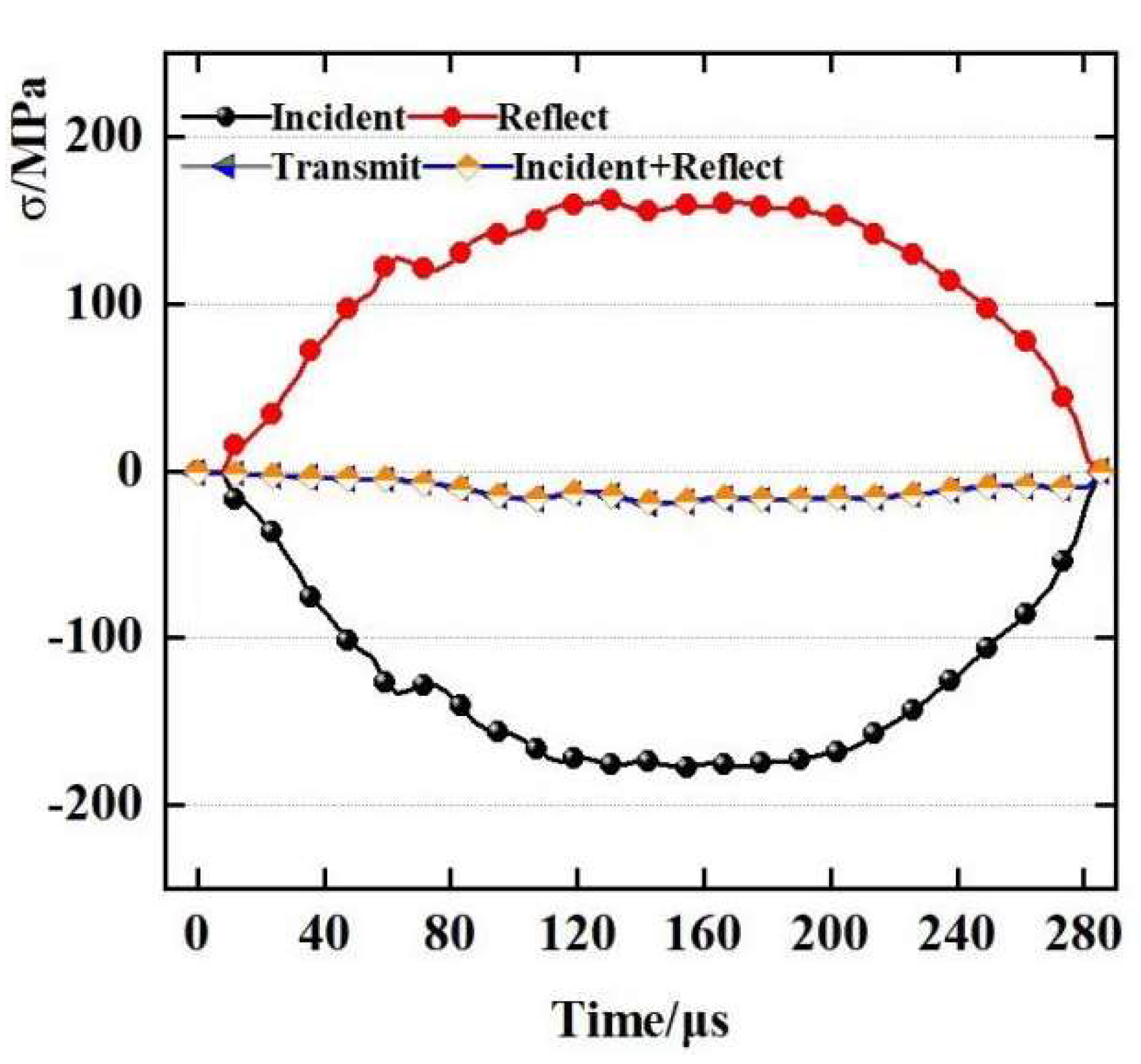 Buildings 14 02528 g003