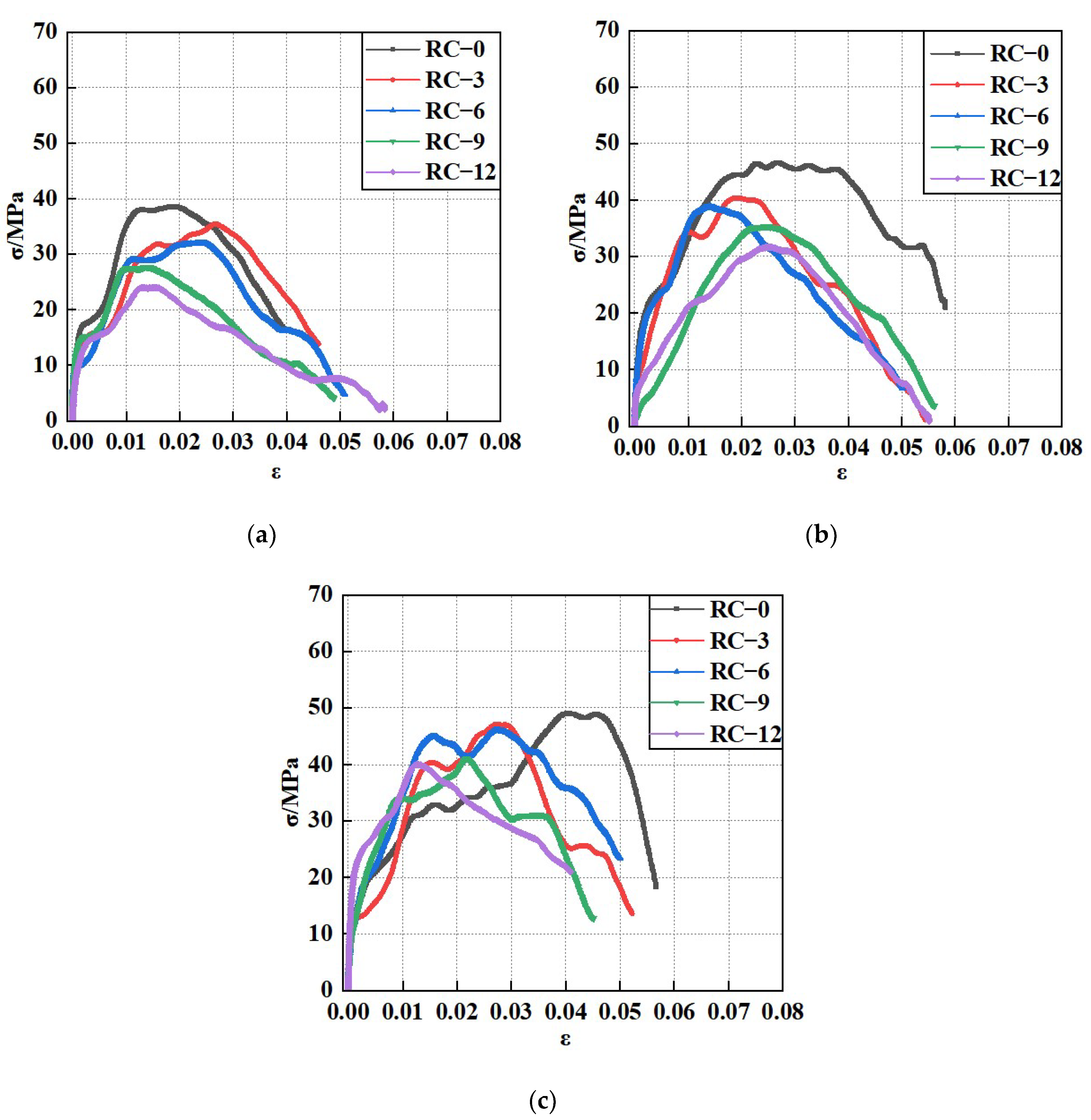 Buildings 14 02528 g004