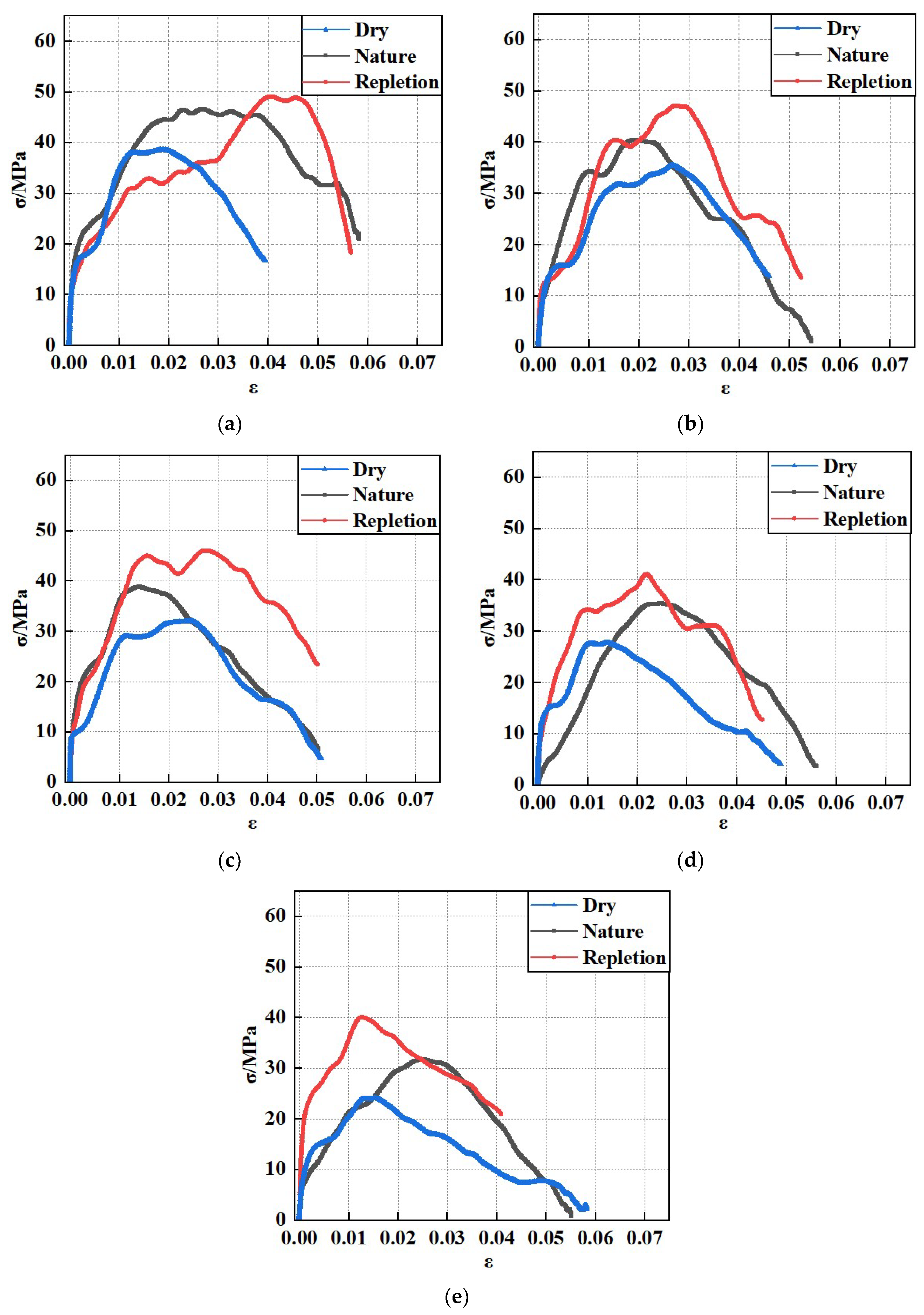 Buildings 14 02528 g005