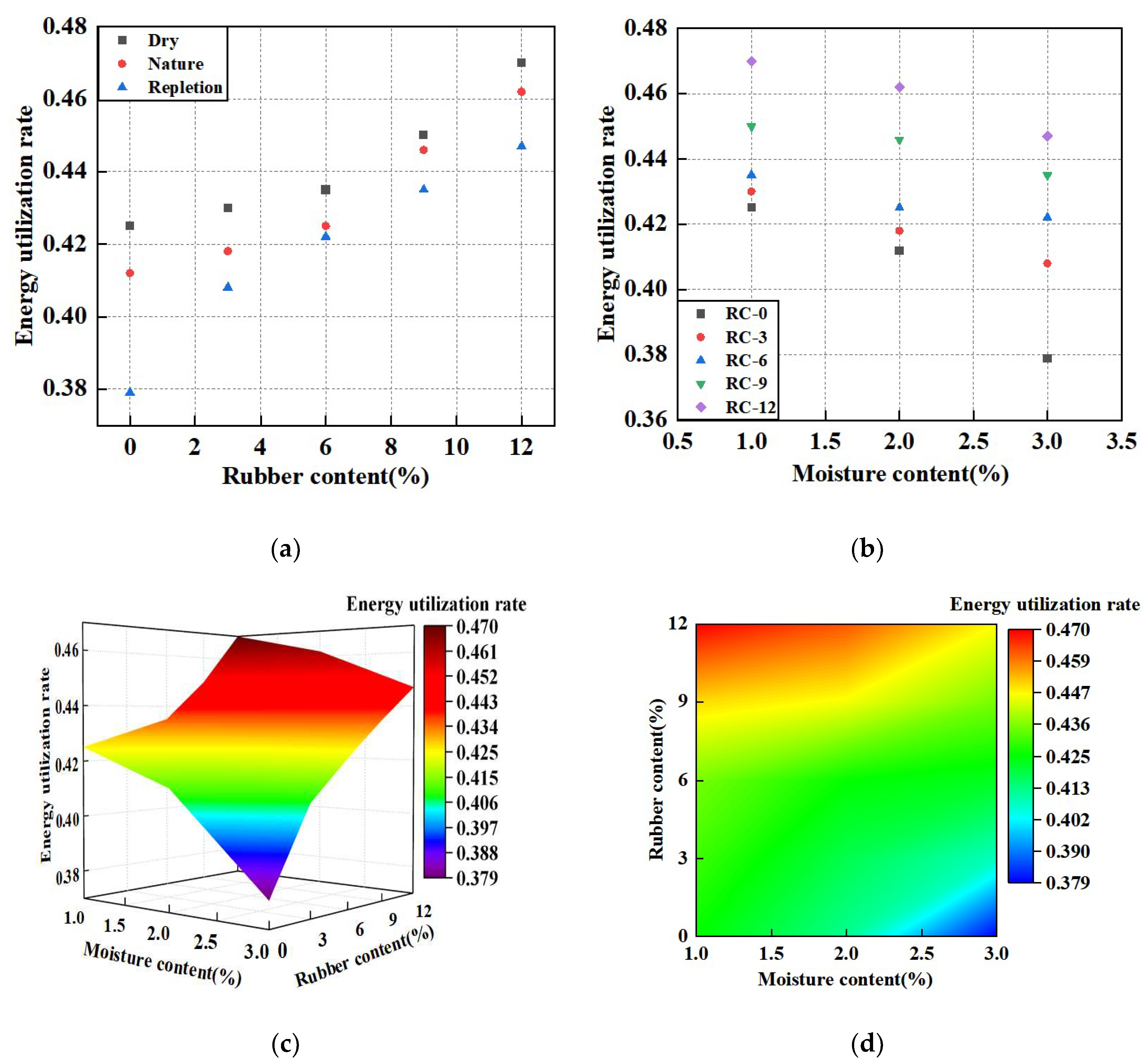 Buildings 14 02528 g012
