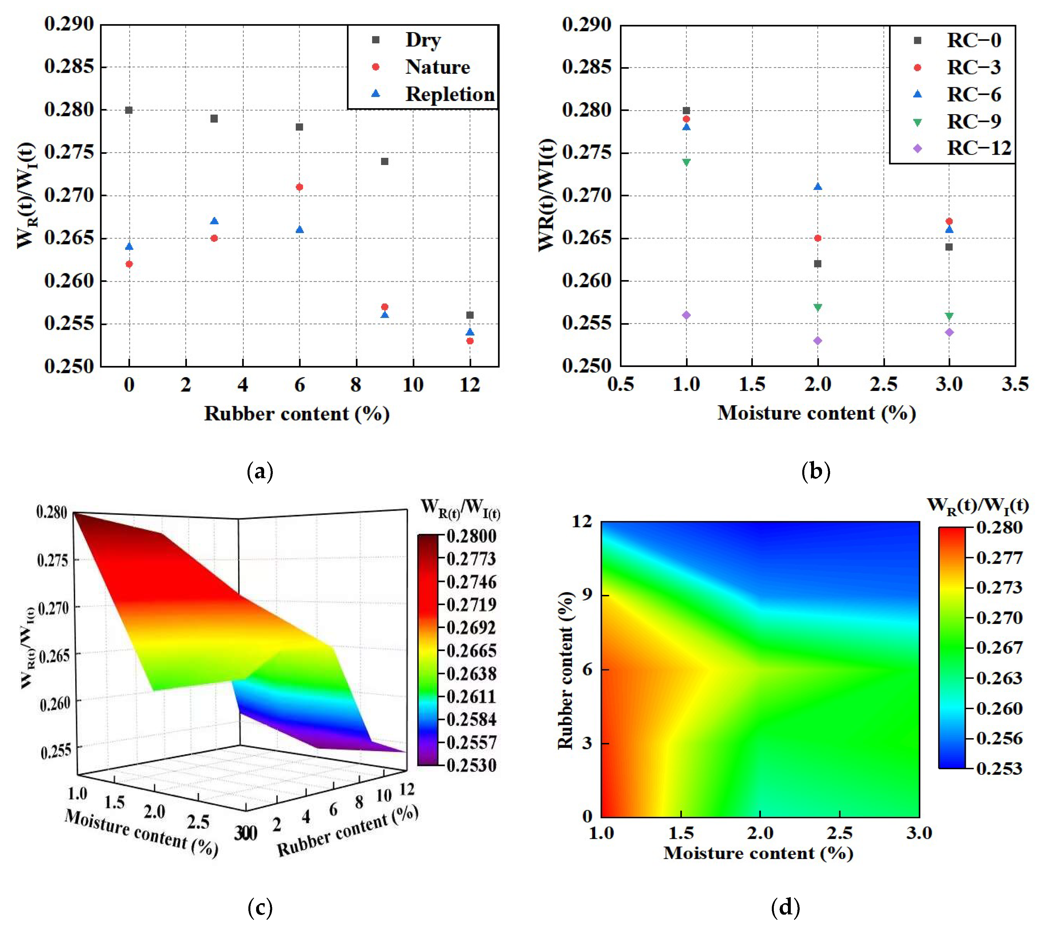 Buildings 14 02528 g014