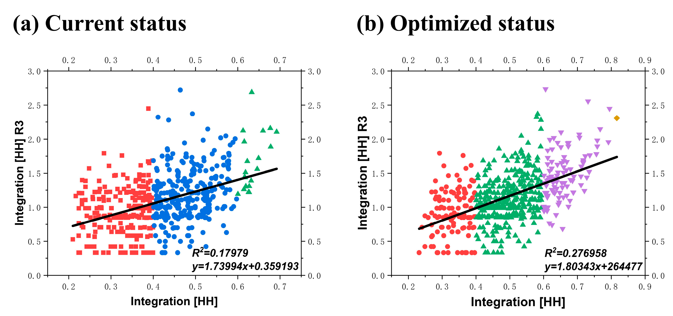 Buildings 14 02531 g012