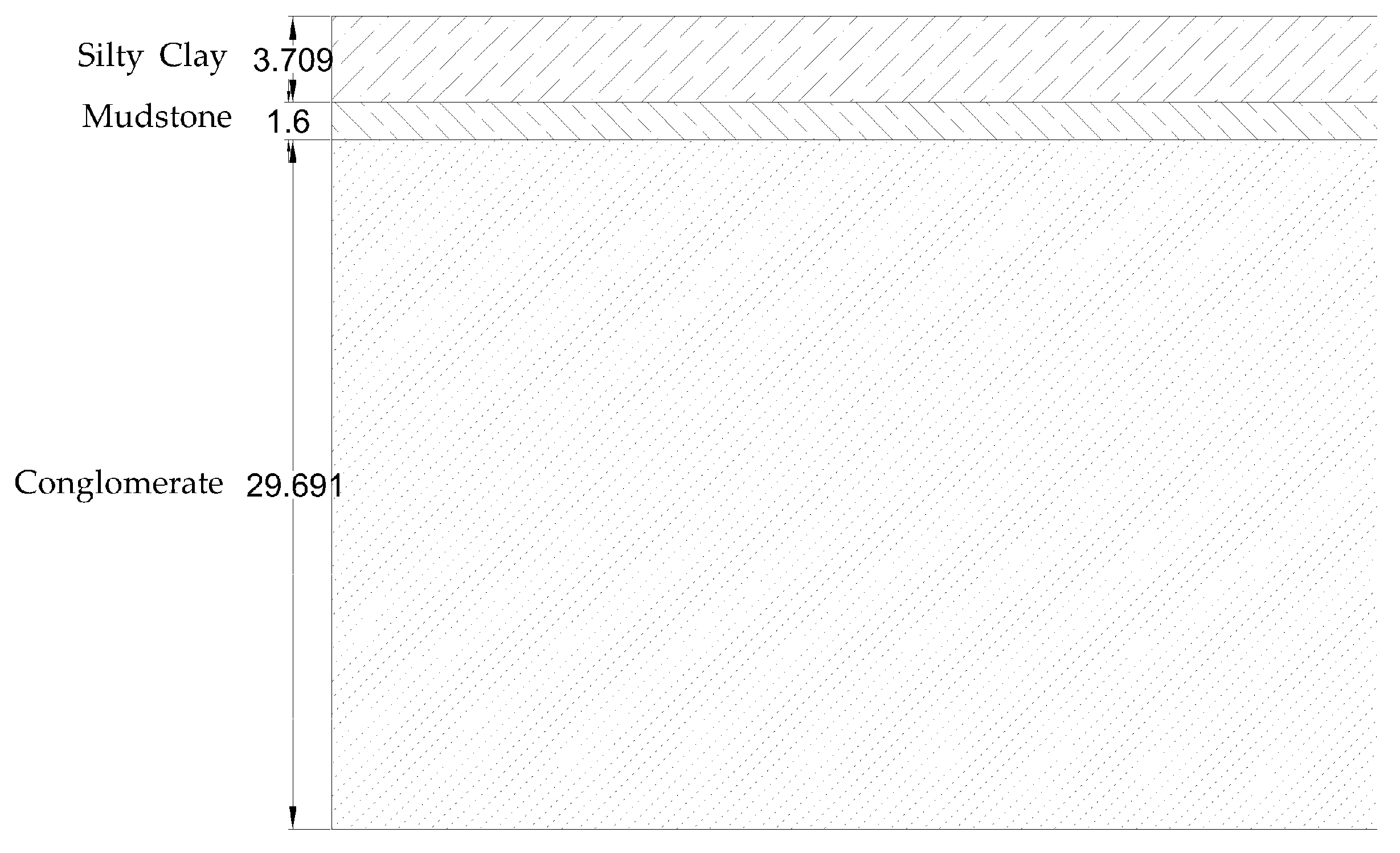 Buildings 14 02532 g005