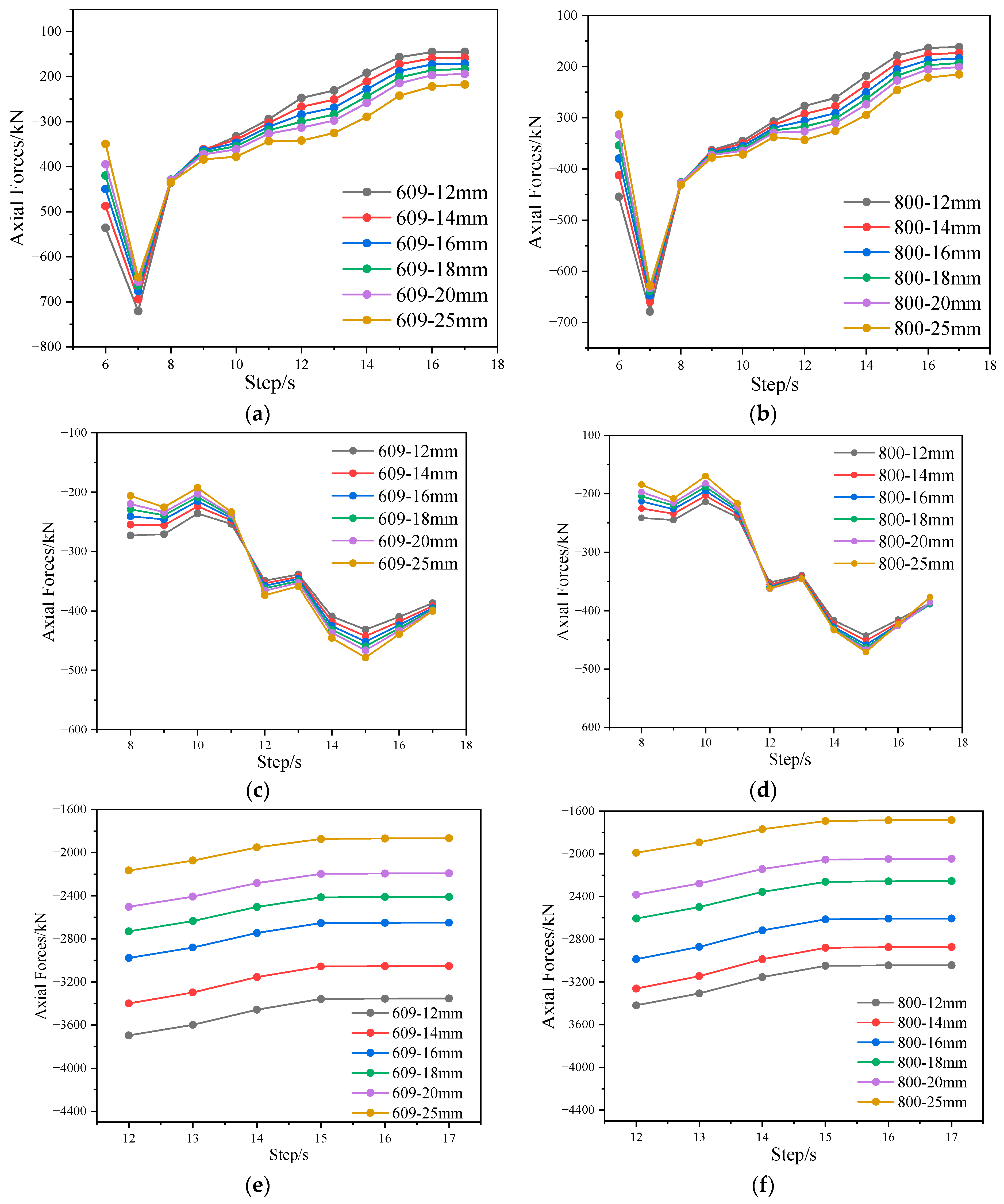 Buildings 14 02532 g011
