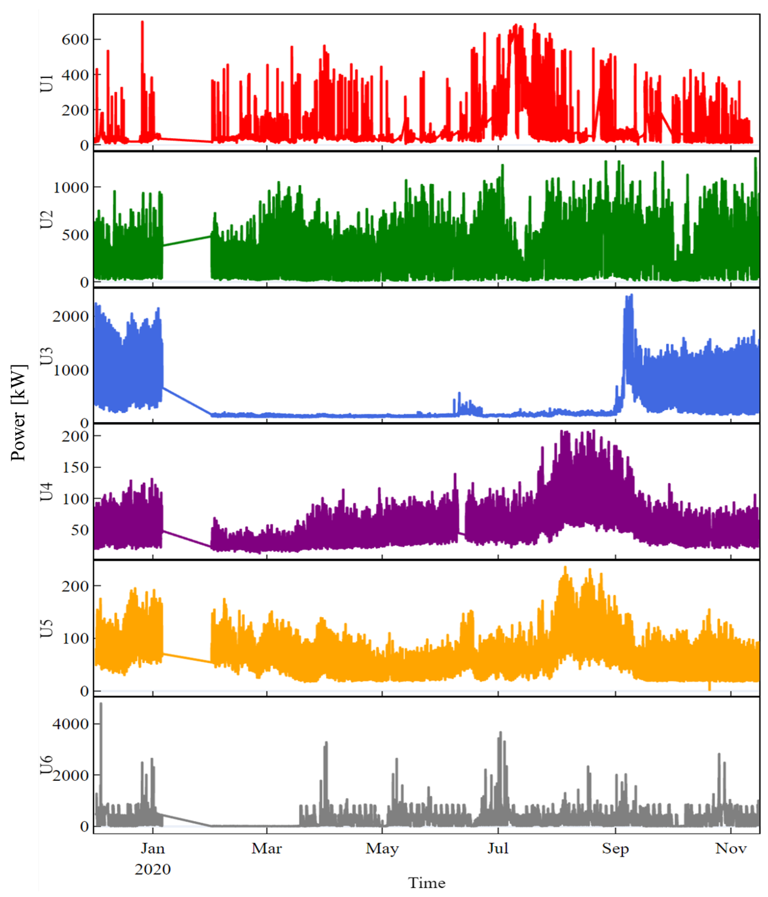 Buildings 14 02534 g005