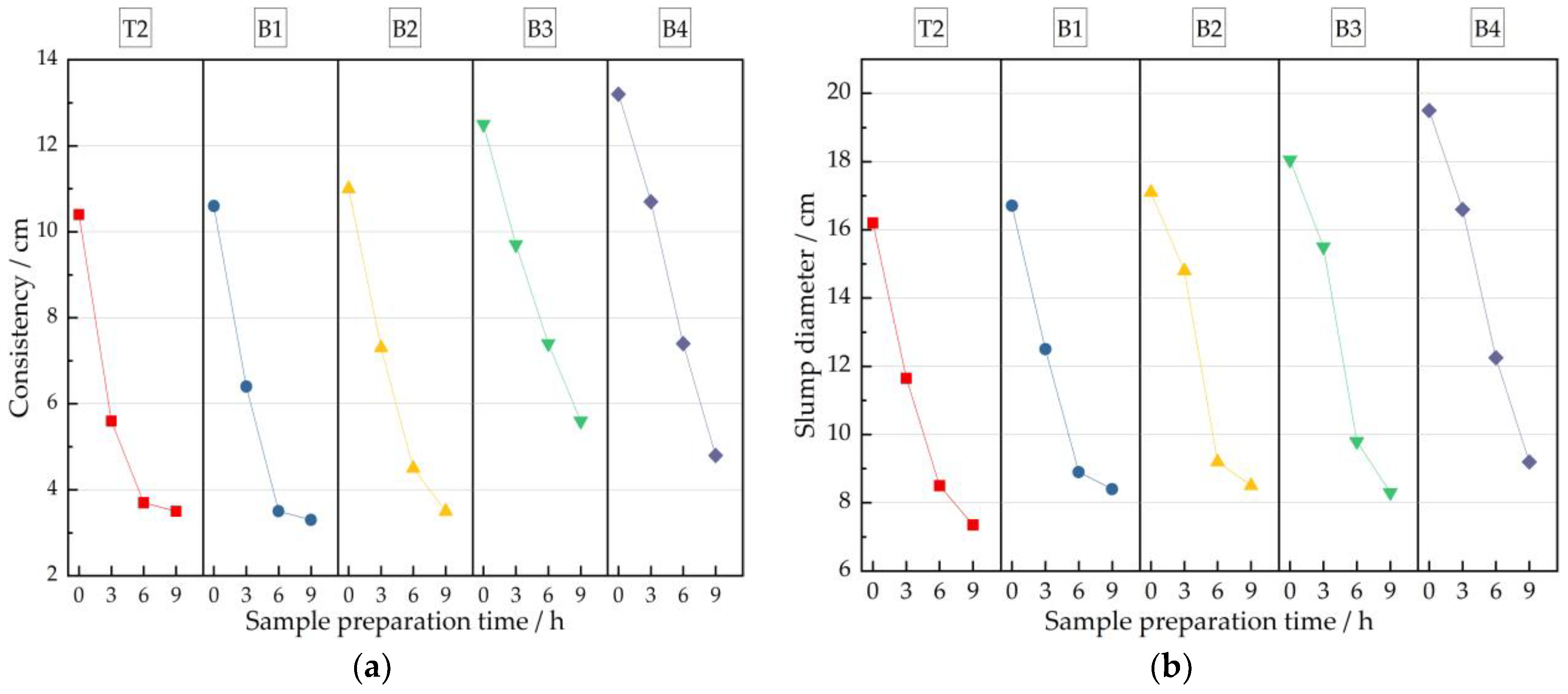 Buildings 14 02537 g011