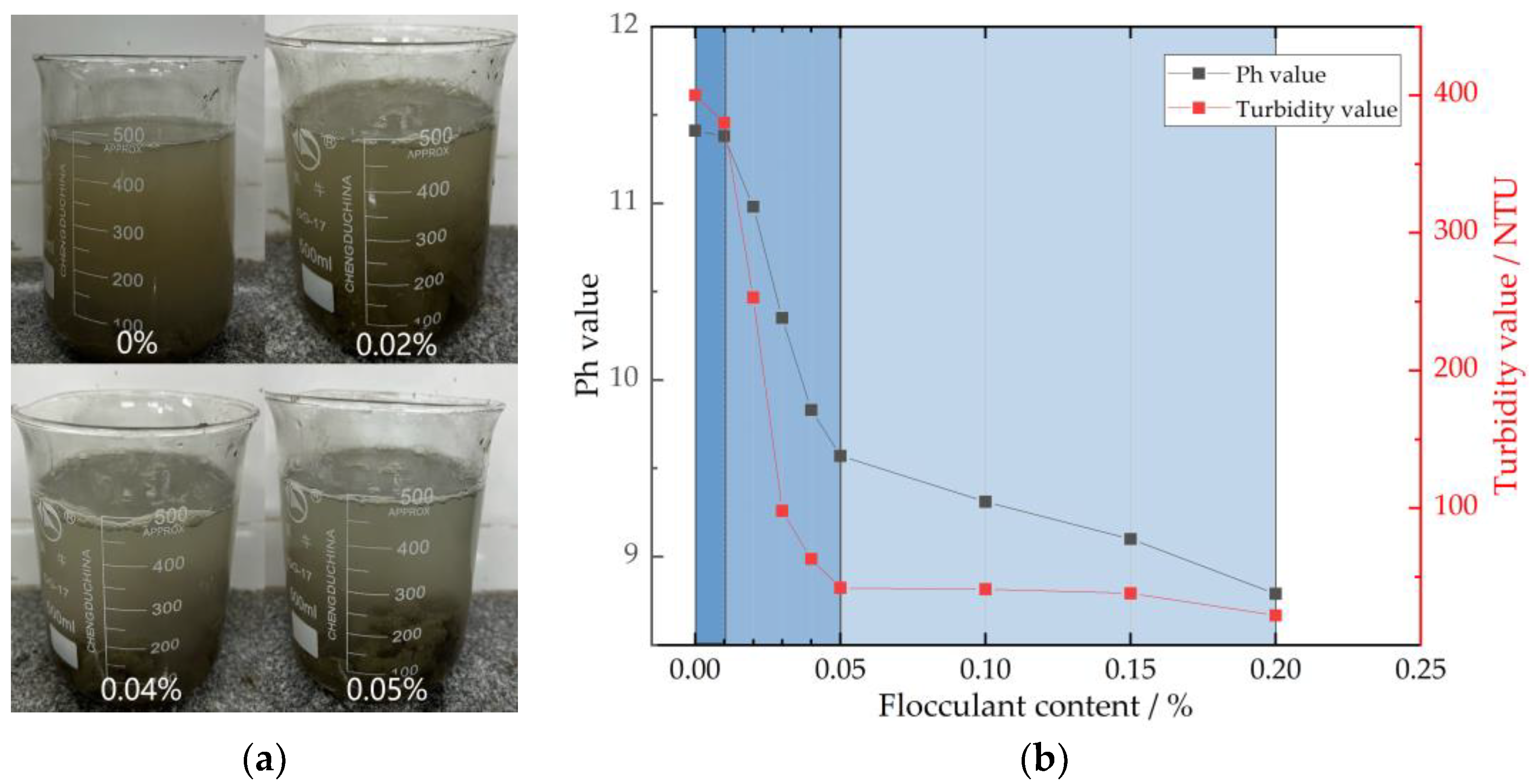 Buildings 14 02537 g014