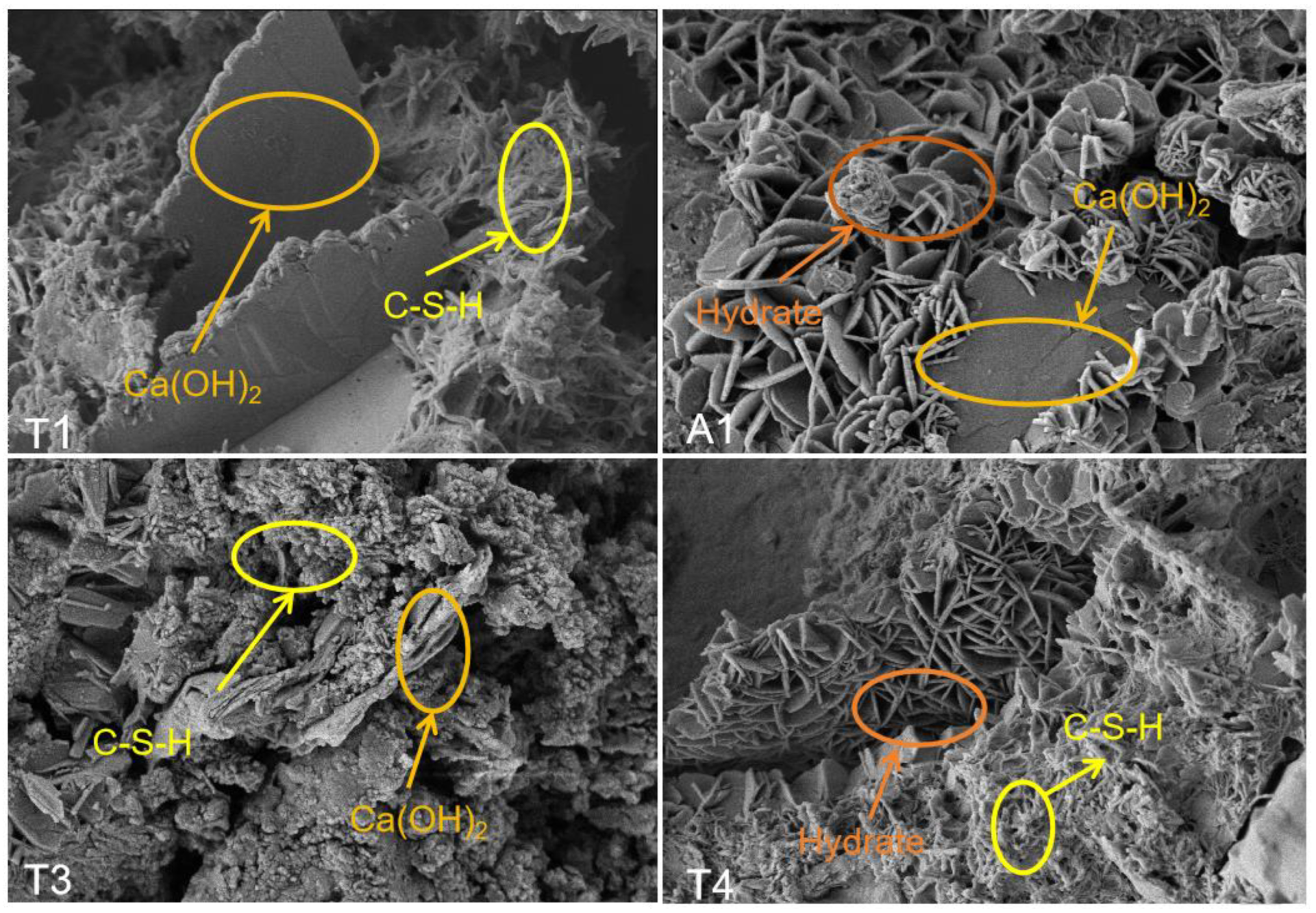 Buildings 14 02537 g019