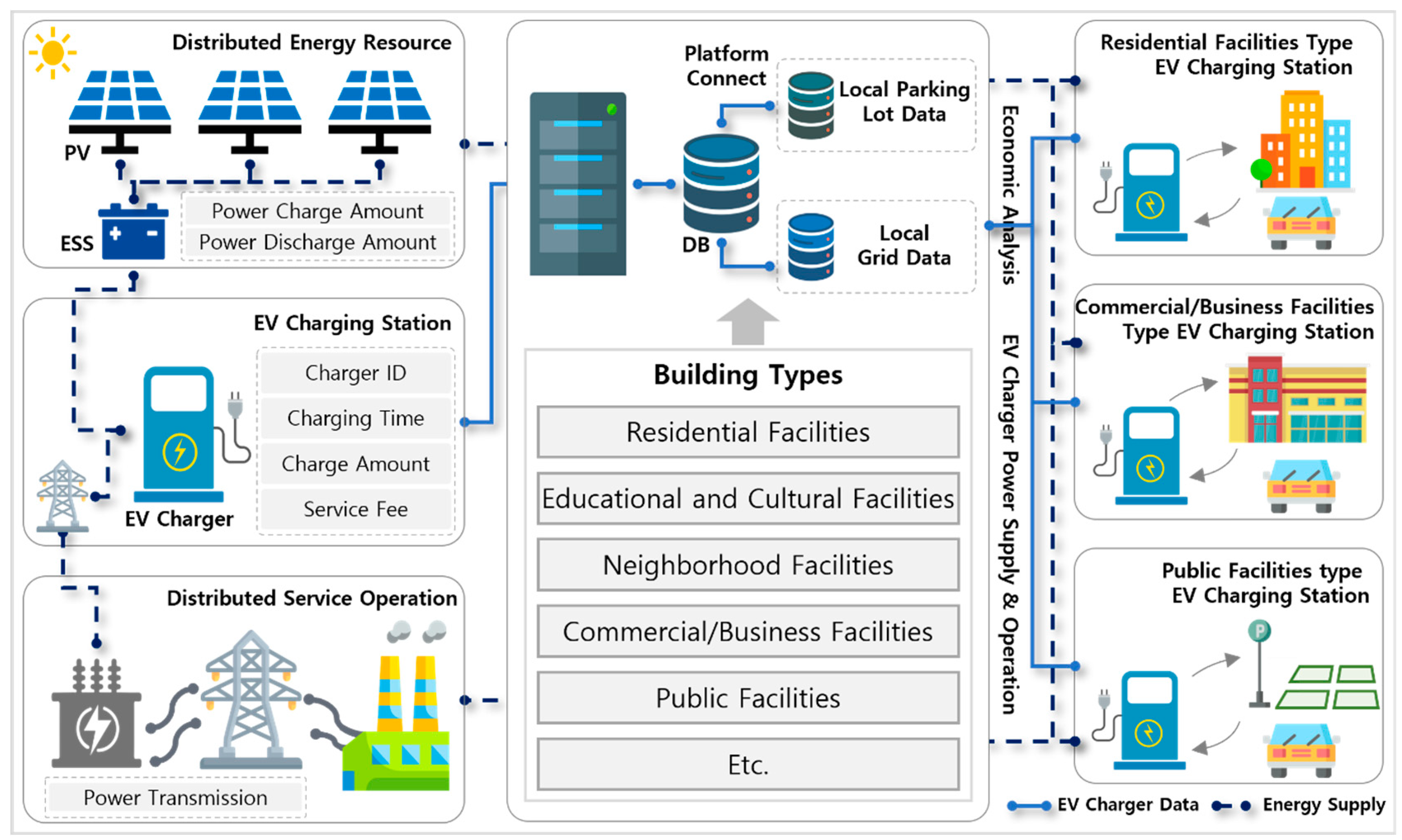 Buildings 14 02546 g001