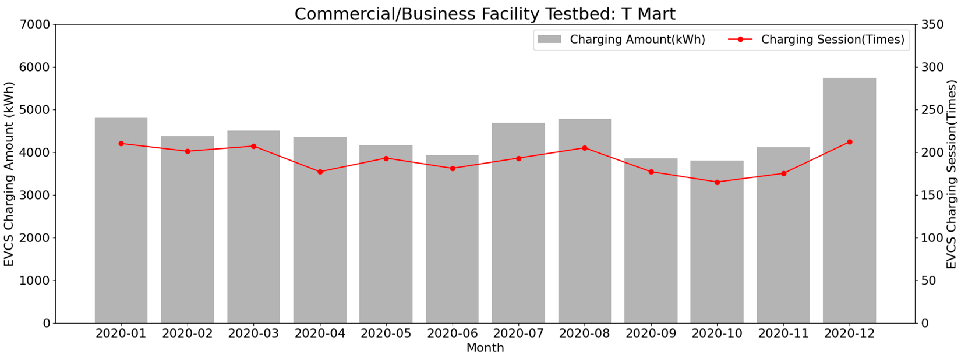 Buildings 14 02546 g004