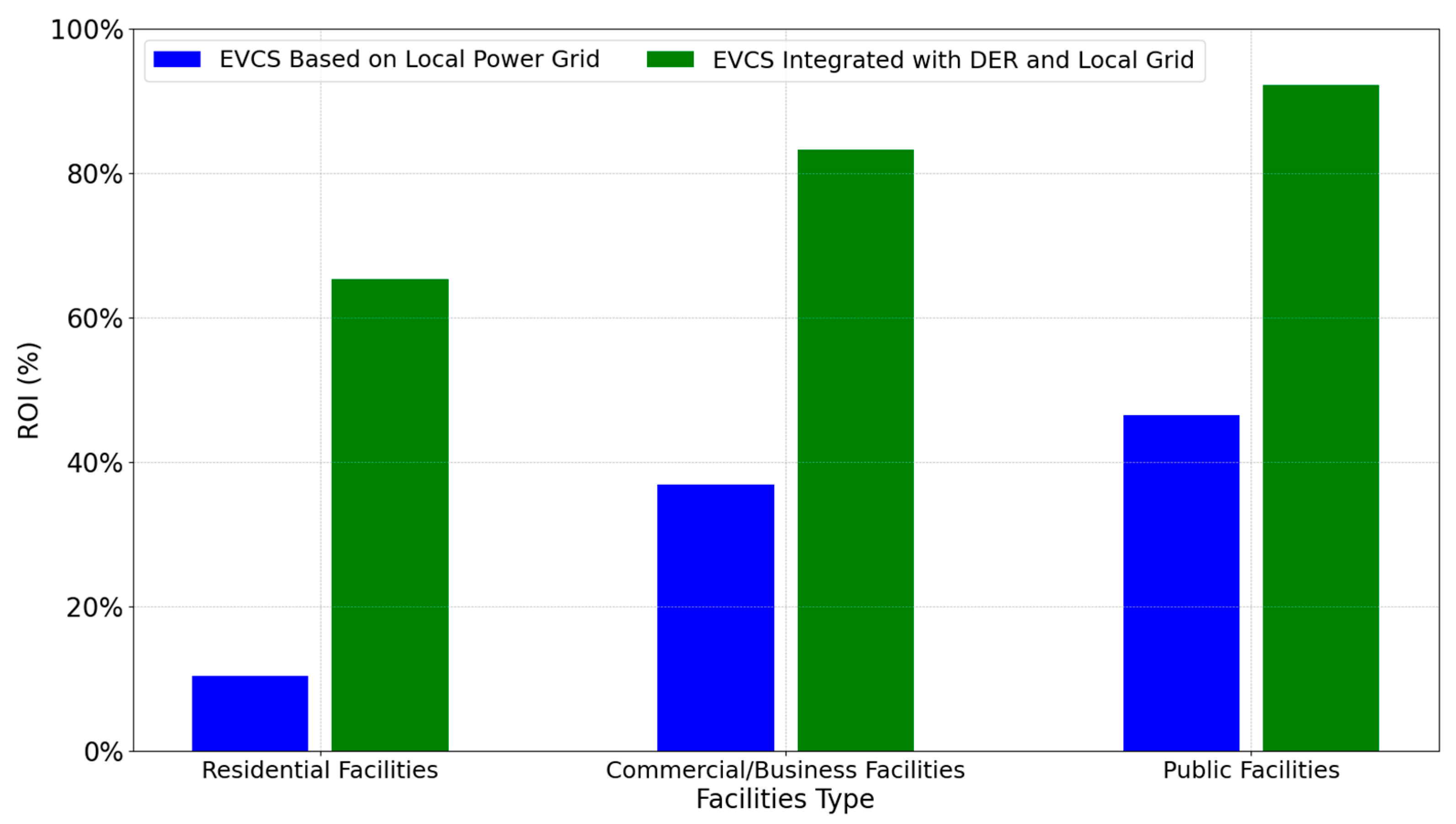 Buildings 14 02546 g015