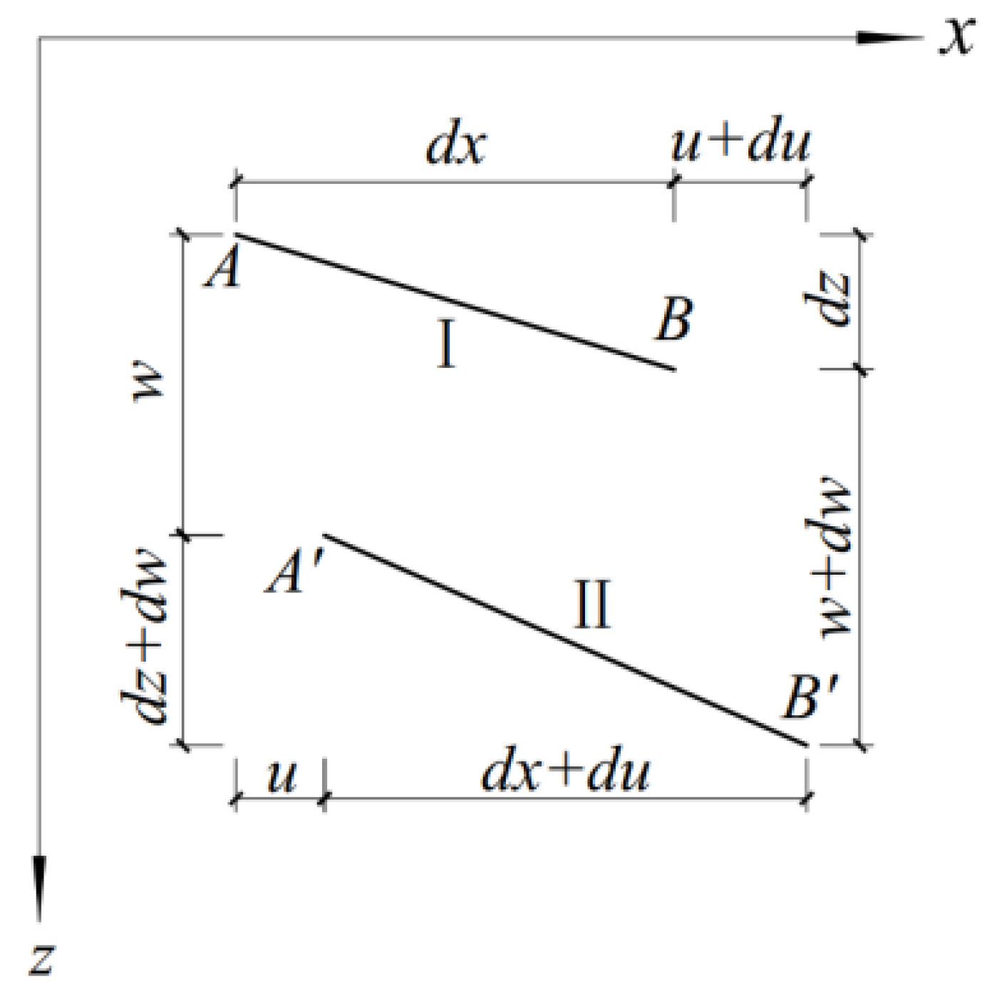 Buildings 14 02549 g002