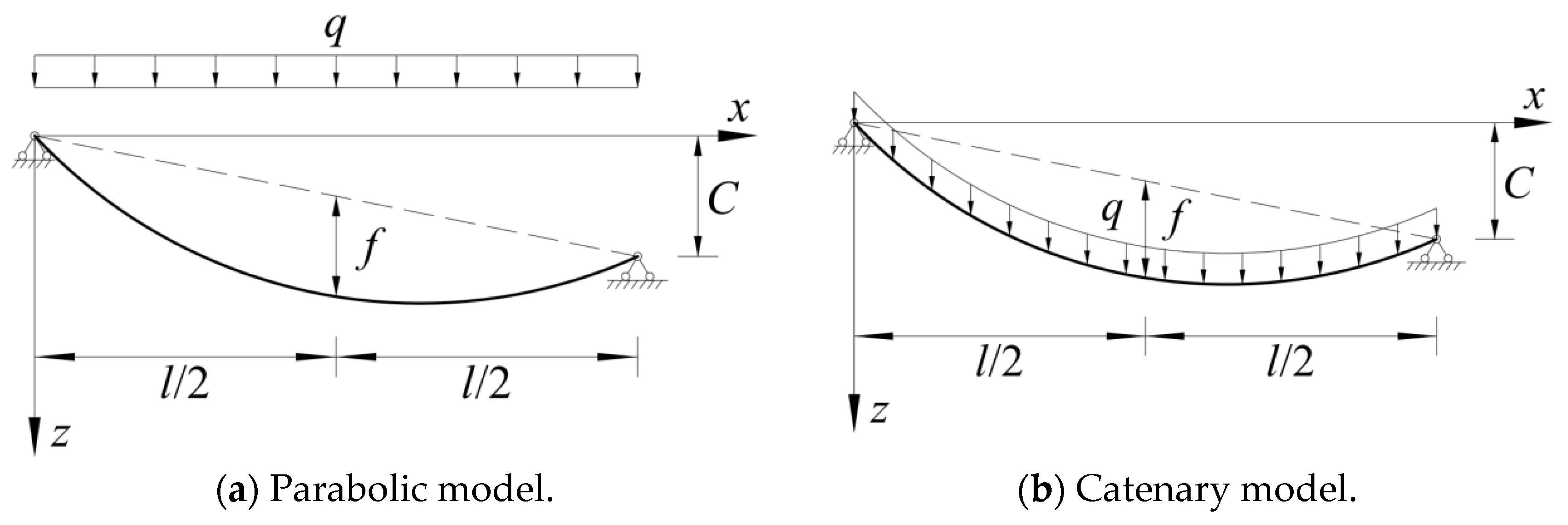 Buildings 14 02549 g004