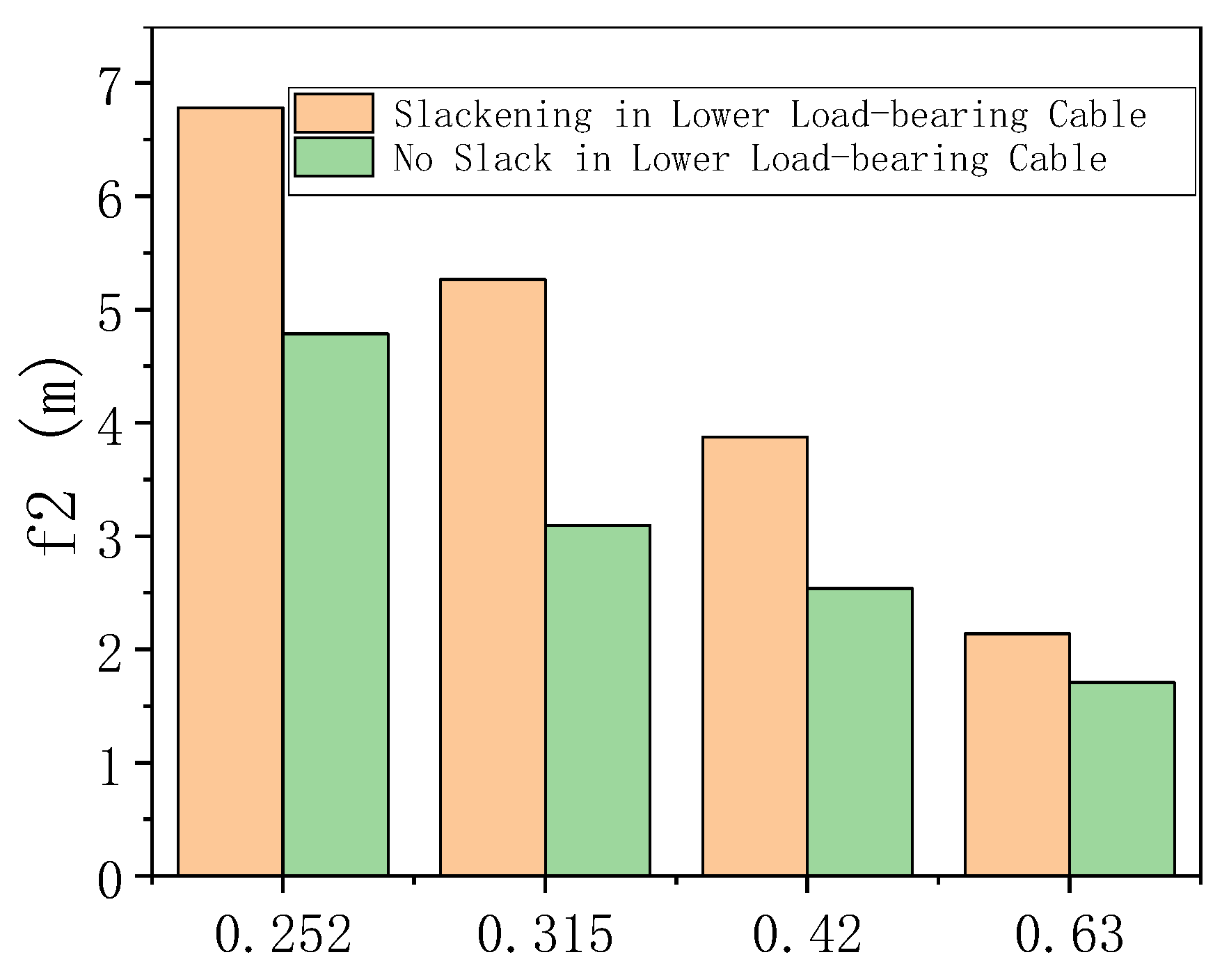 Buildings 14 02549 g011