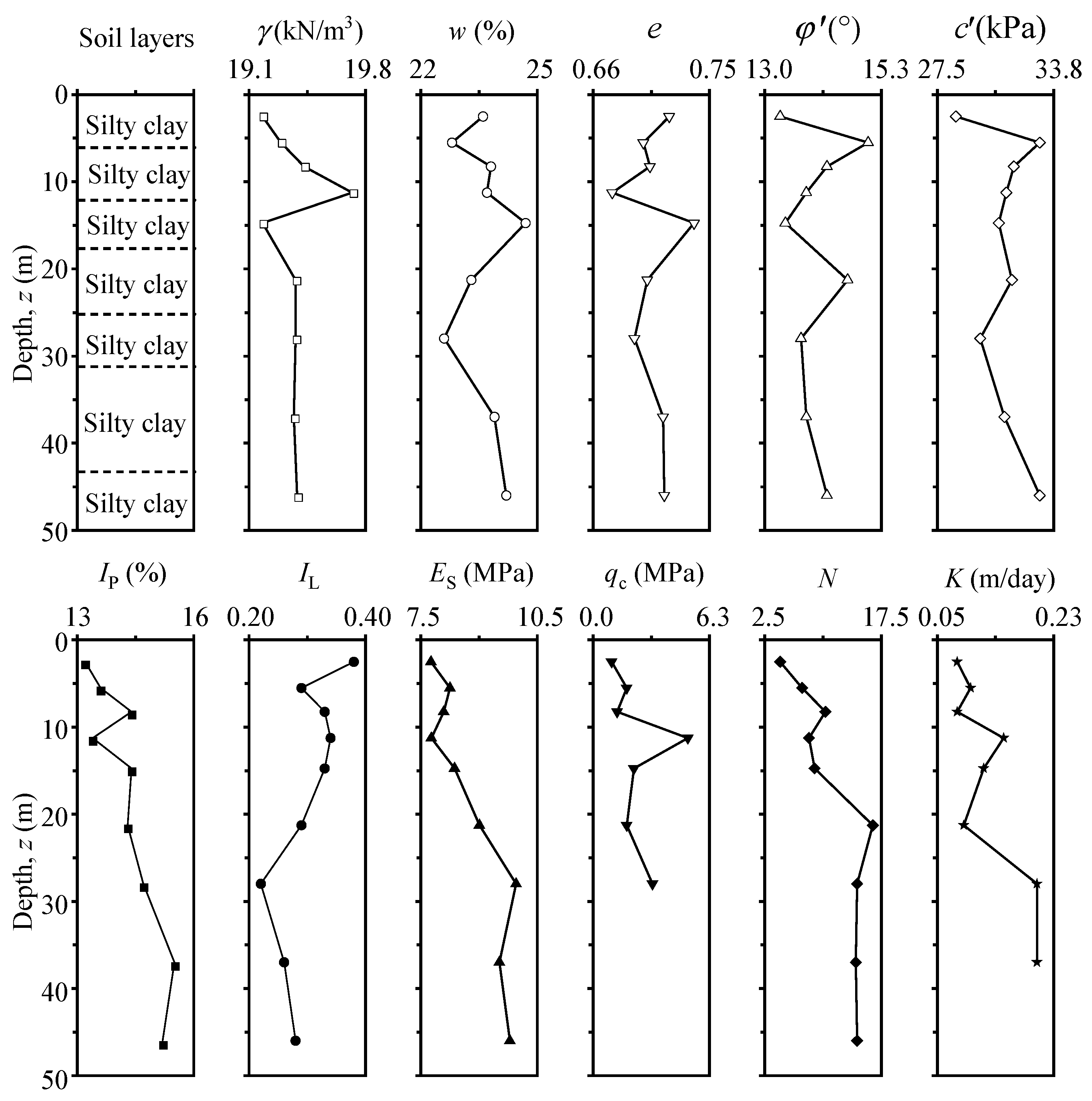 Buildings 14 02552 g001 Buildings 14 02552 g001