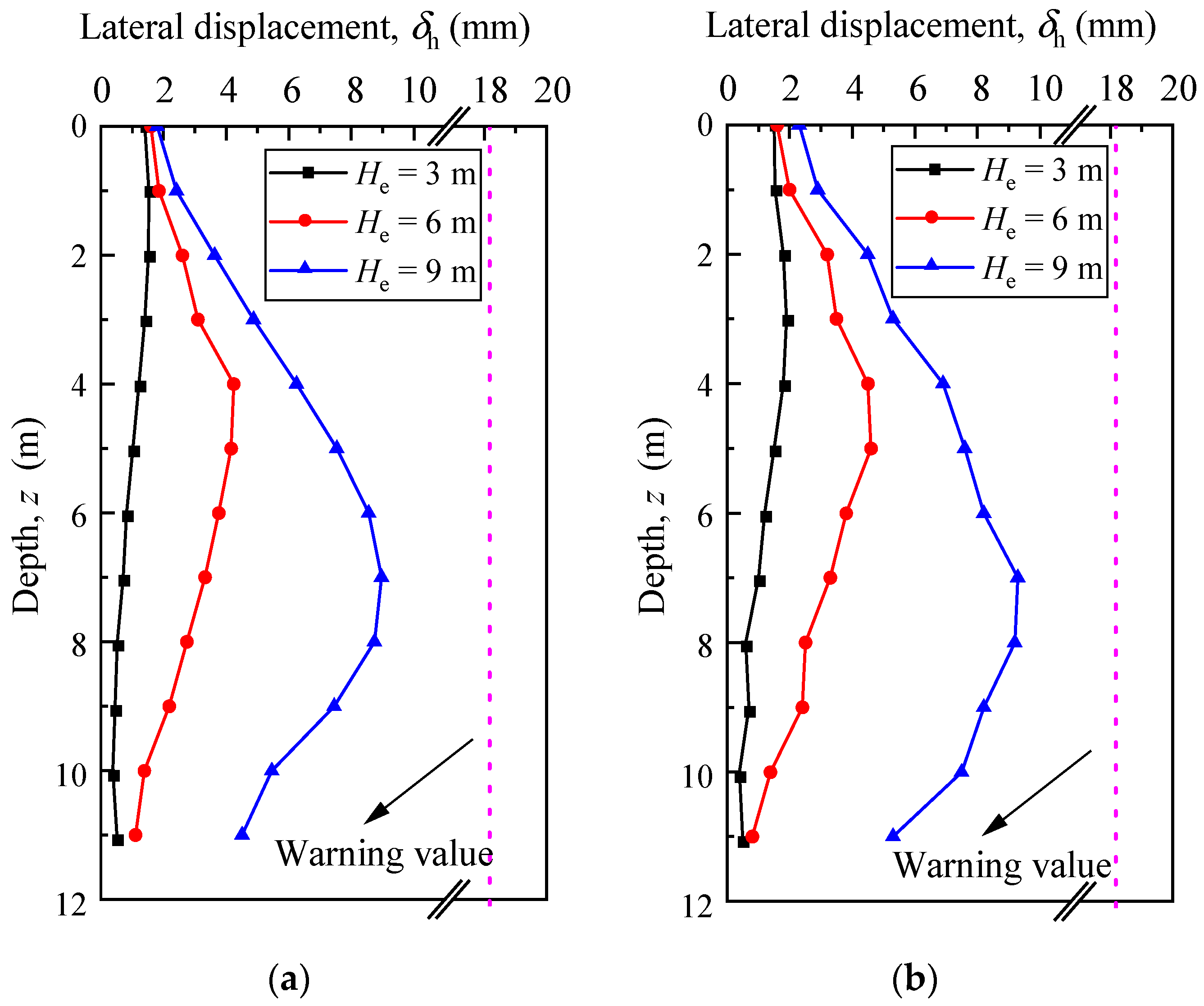 Buildings 14 02552 g005 Buildings 14 02552 g005