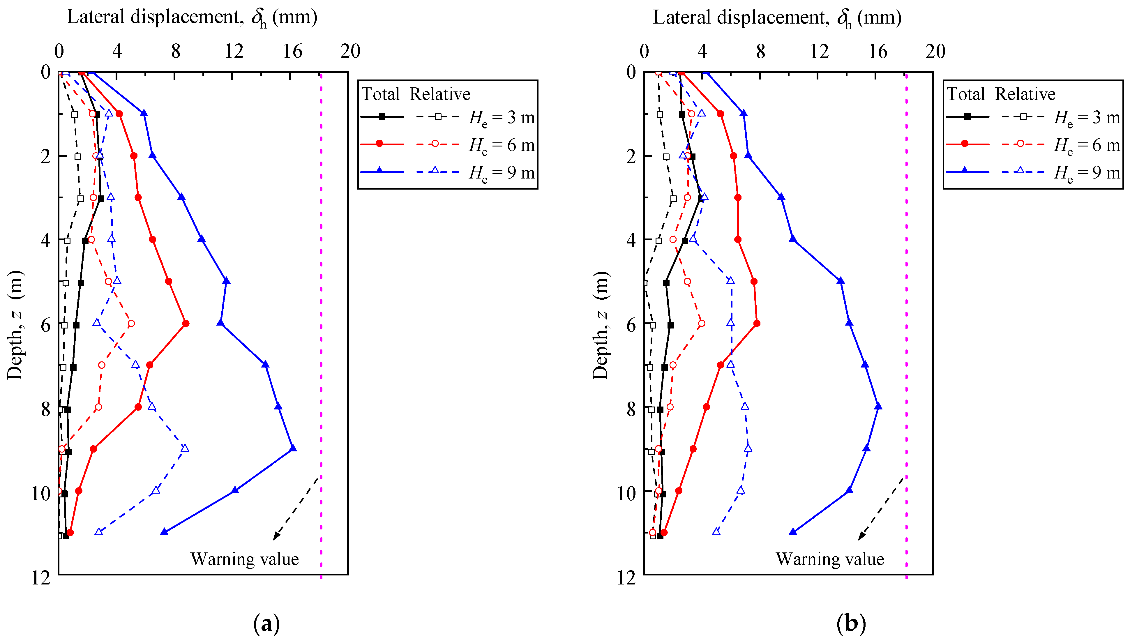 Buildings 14 02552 g006 Buildings 14 02552 g006