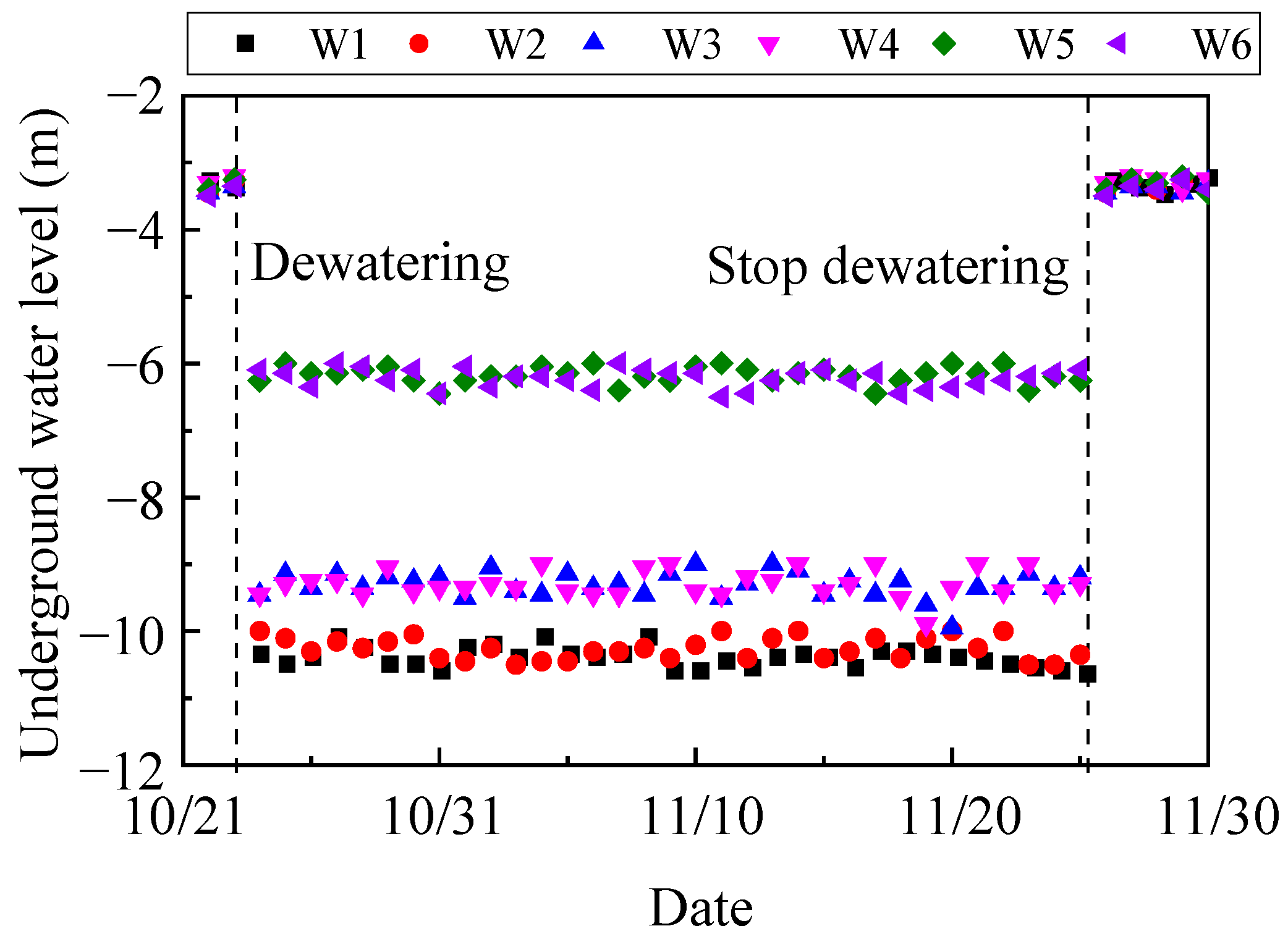 Buildings 14 02552 g008 Buildings 14 02552 g008