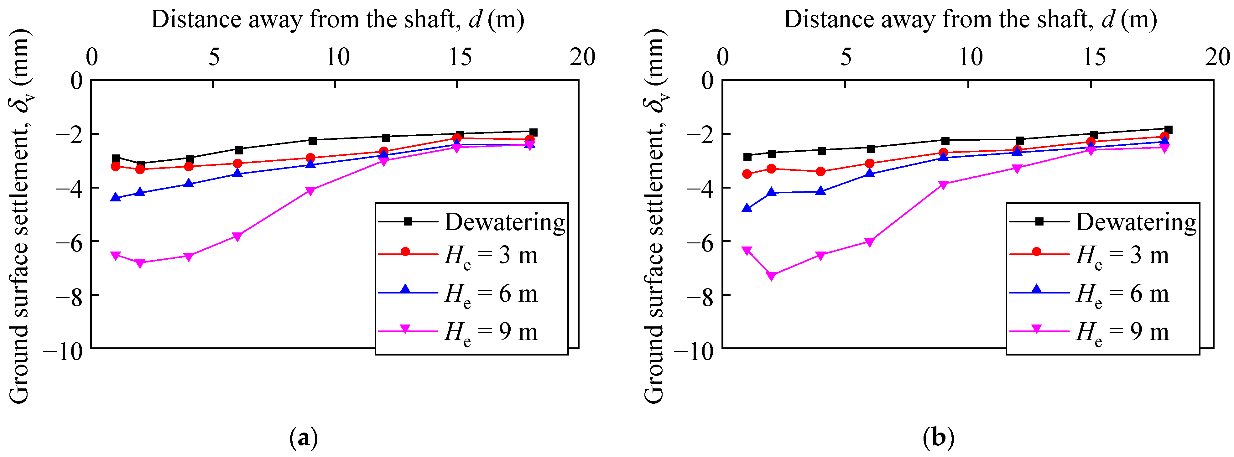 Buildings 14 02552 g010 Buildings 14 02552 g010