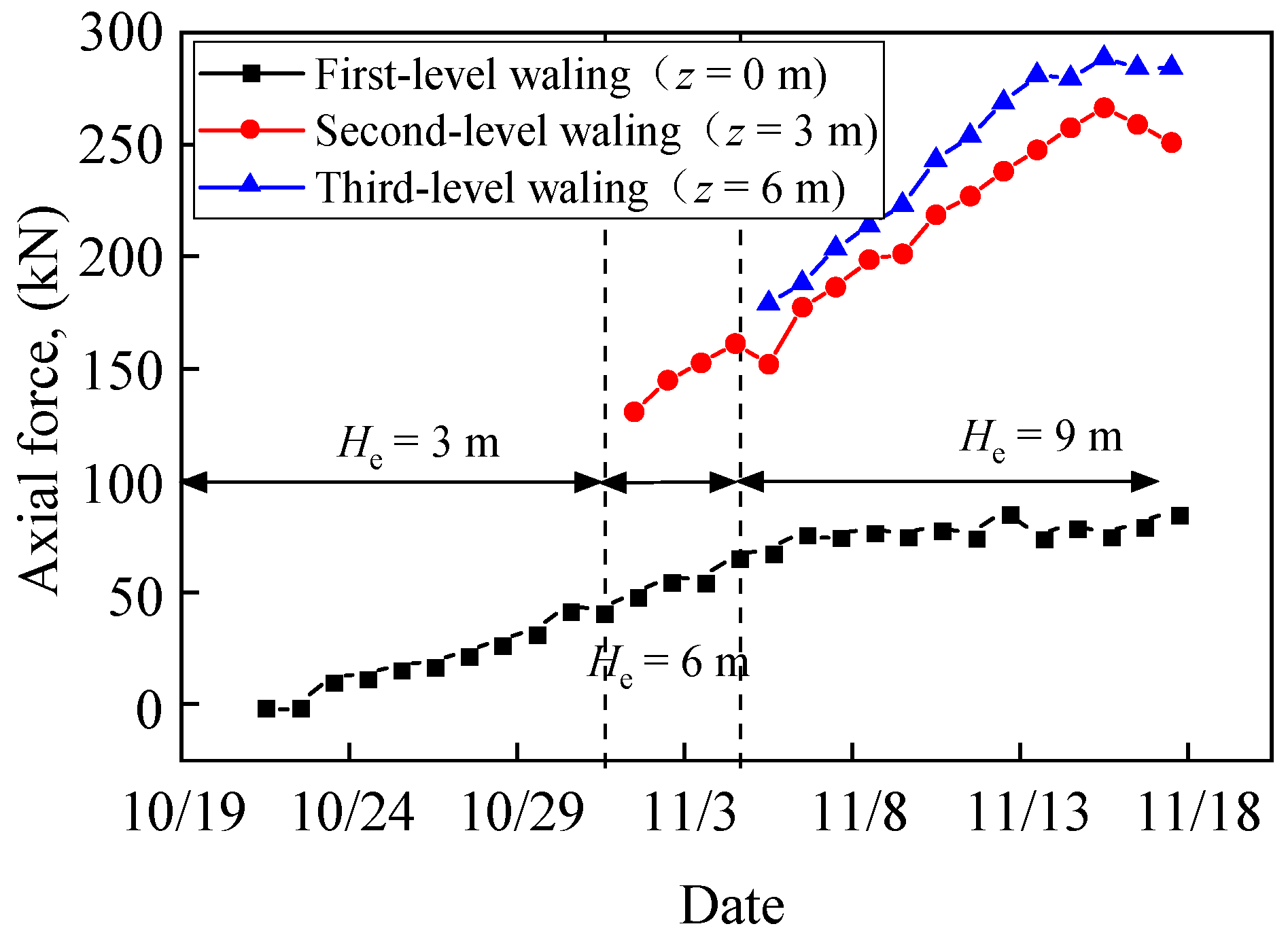 Buildings 14 02552 g014 Buildings 14 02552 g014