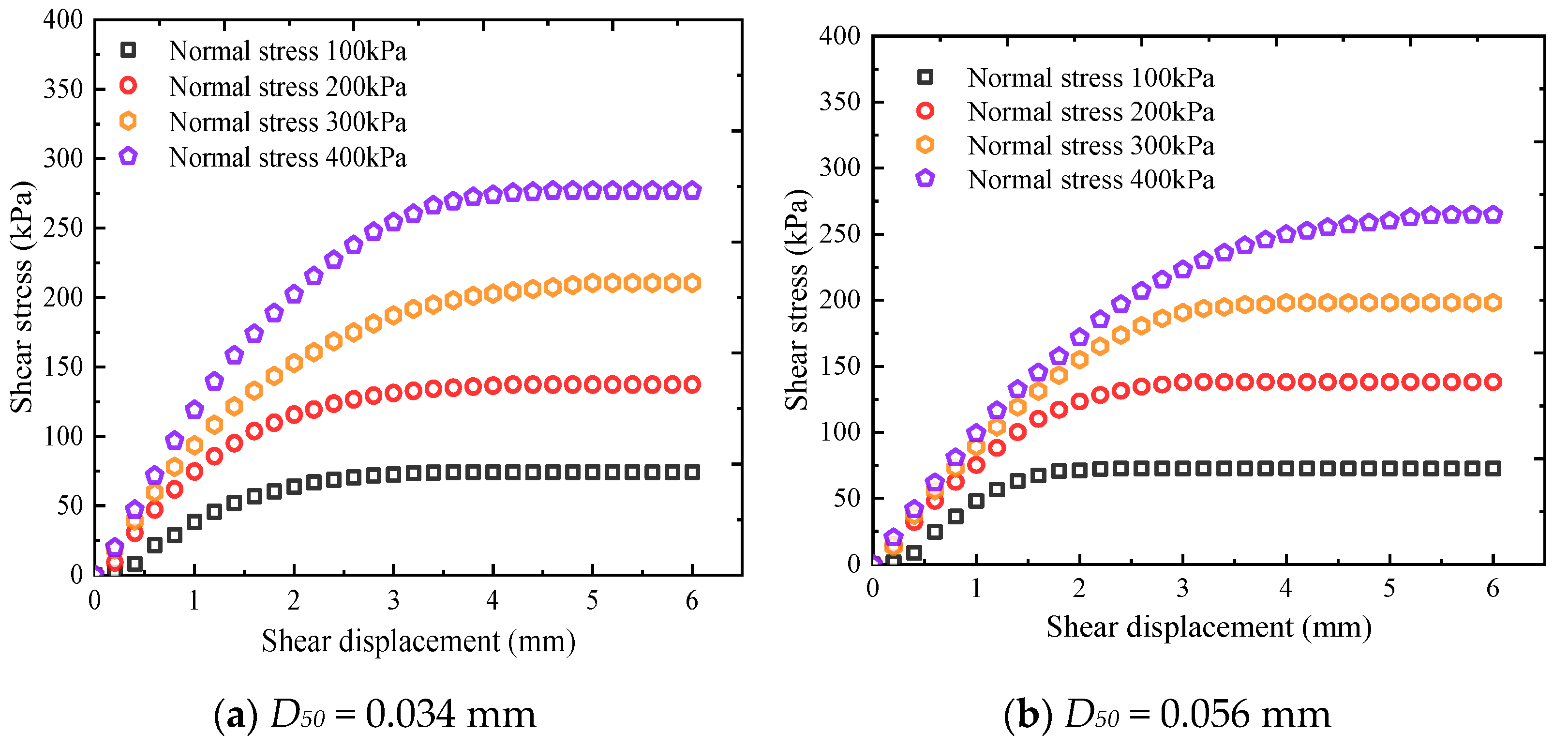 Buildings 14 02554 g008a