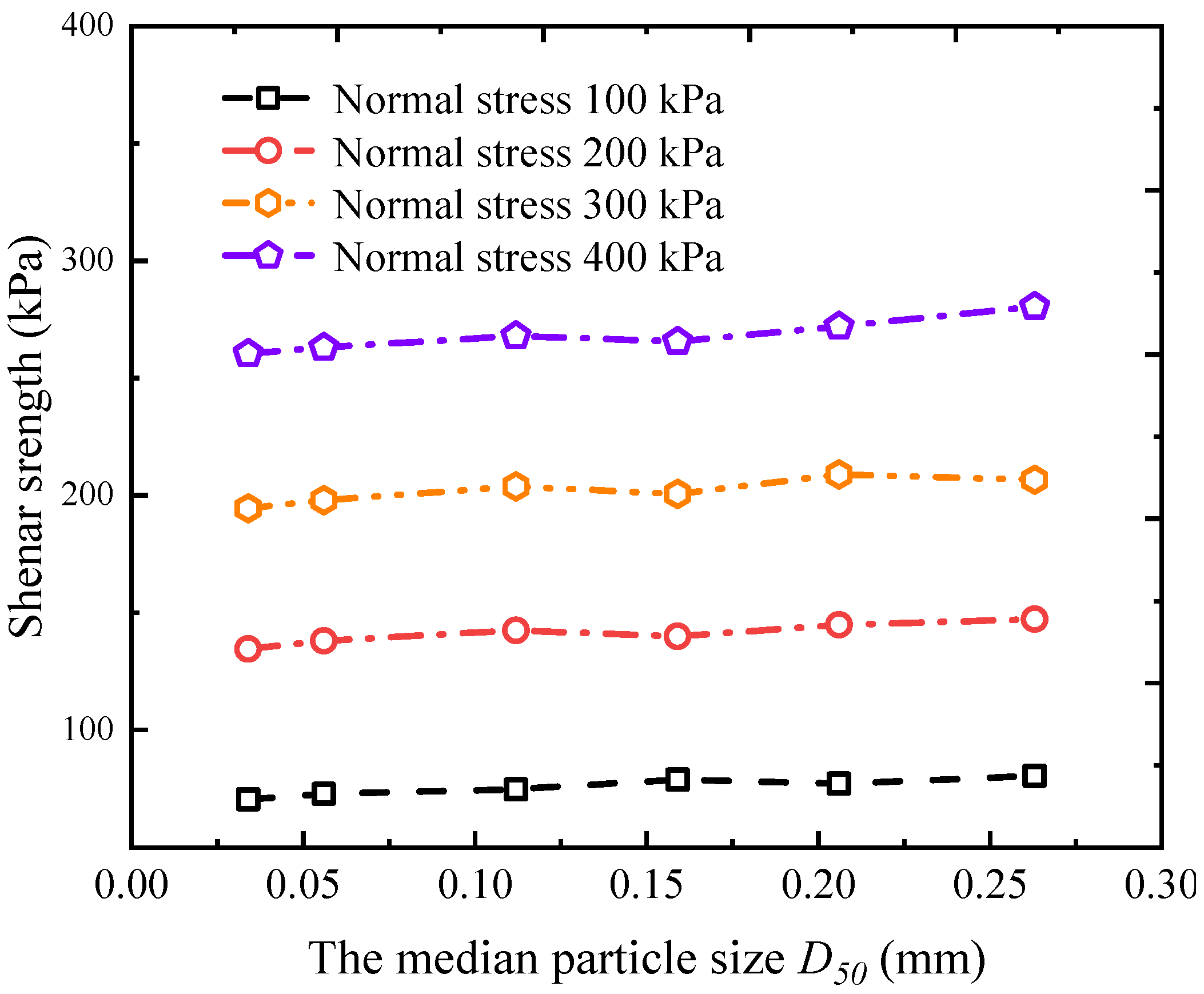 Buildings 14 02554 g012
