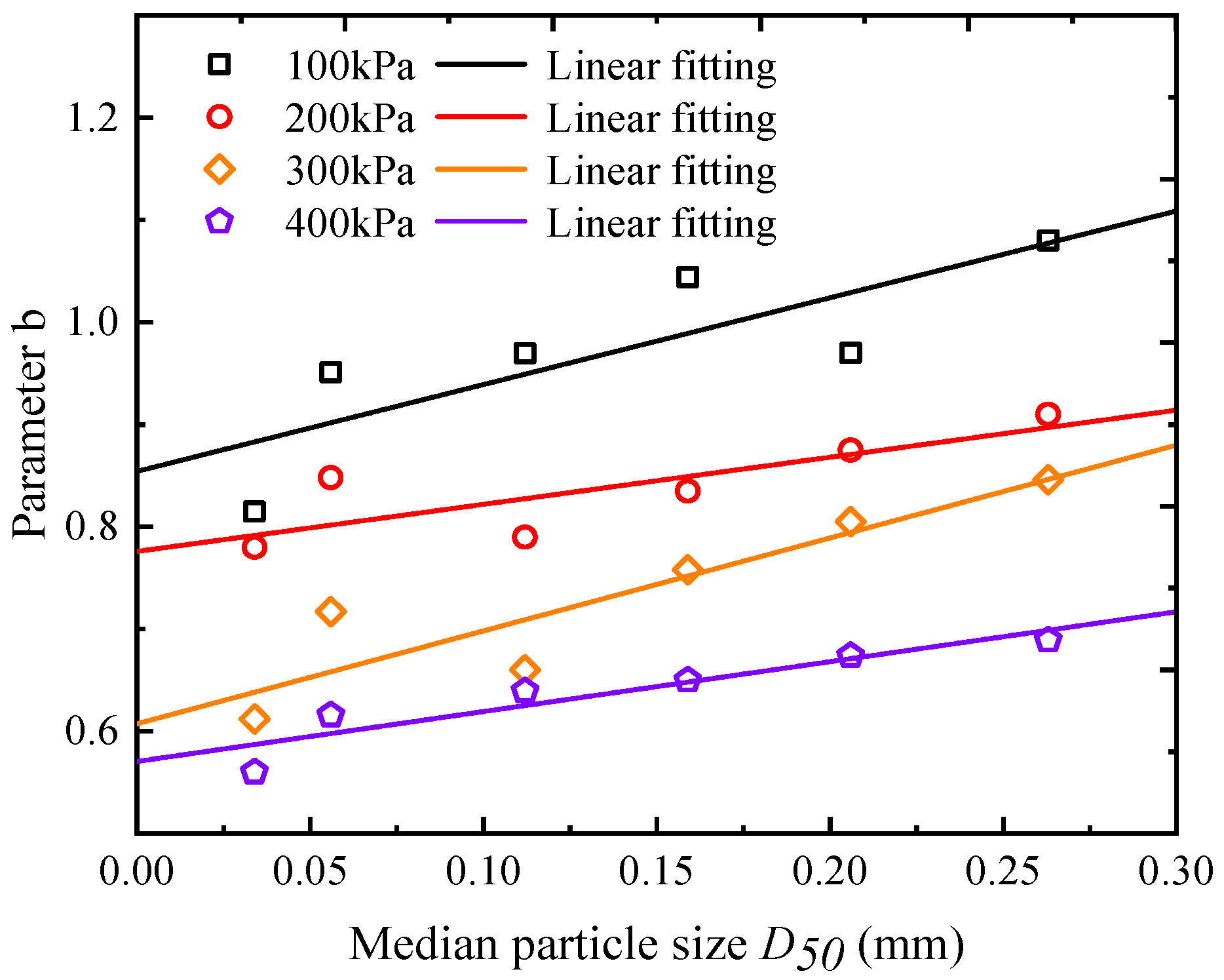 Buildings 14 02554 g017