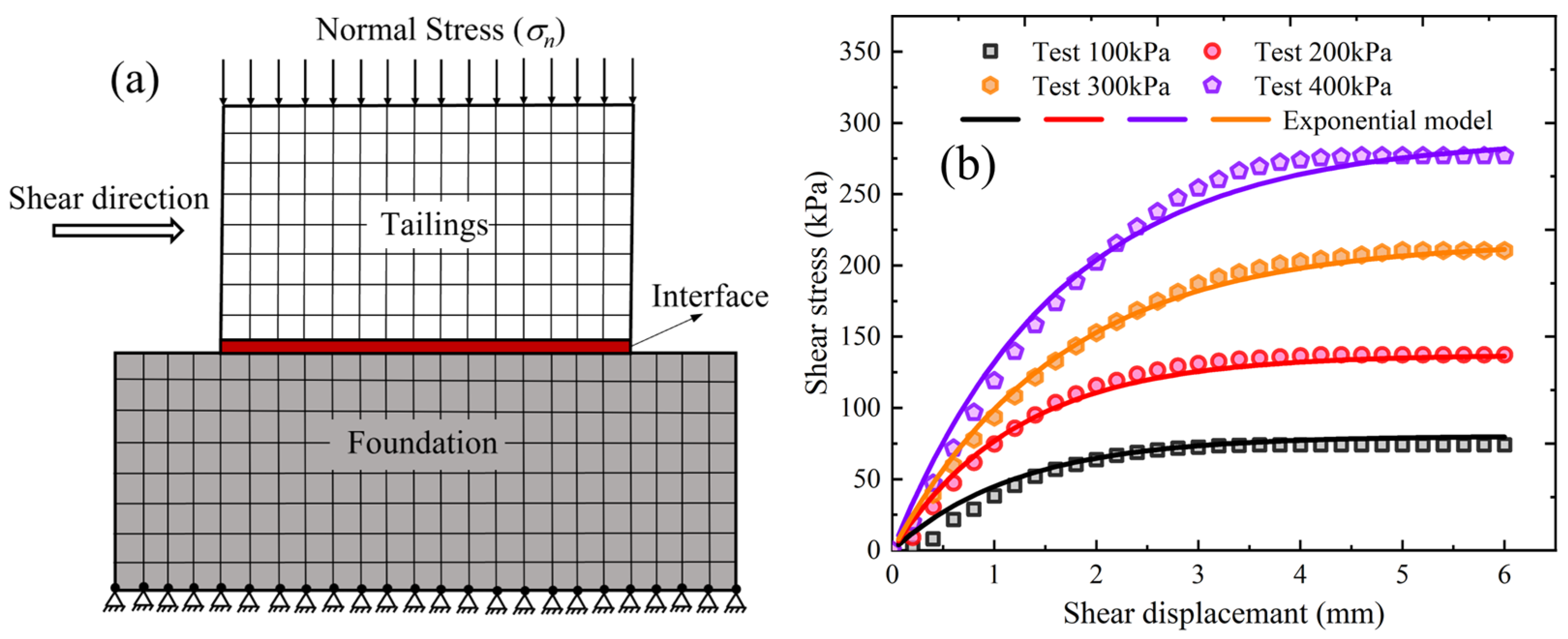 Buildings 14 02554 g019