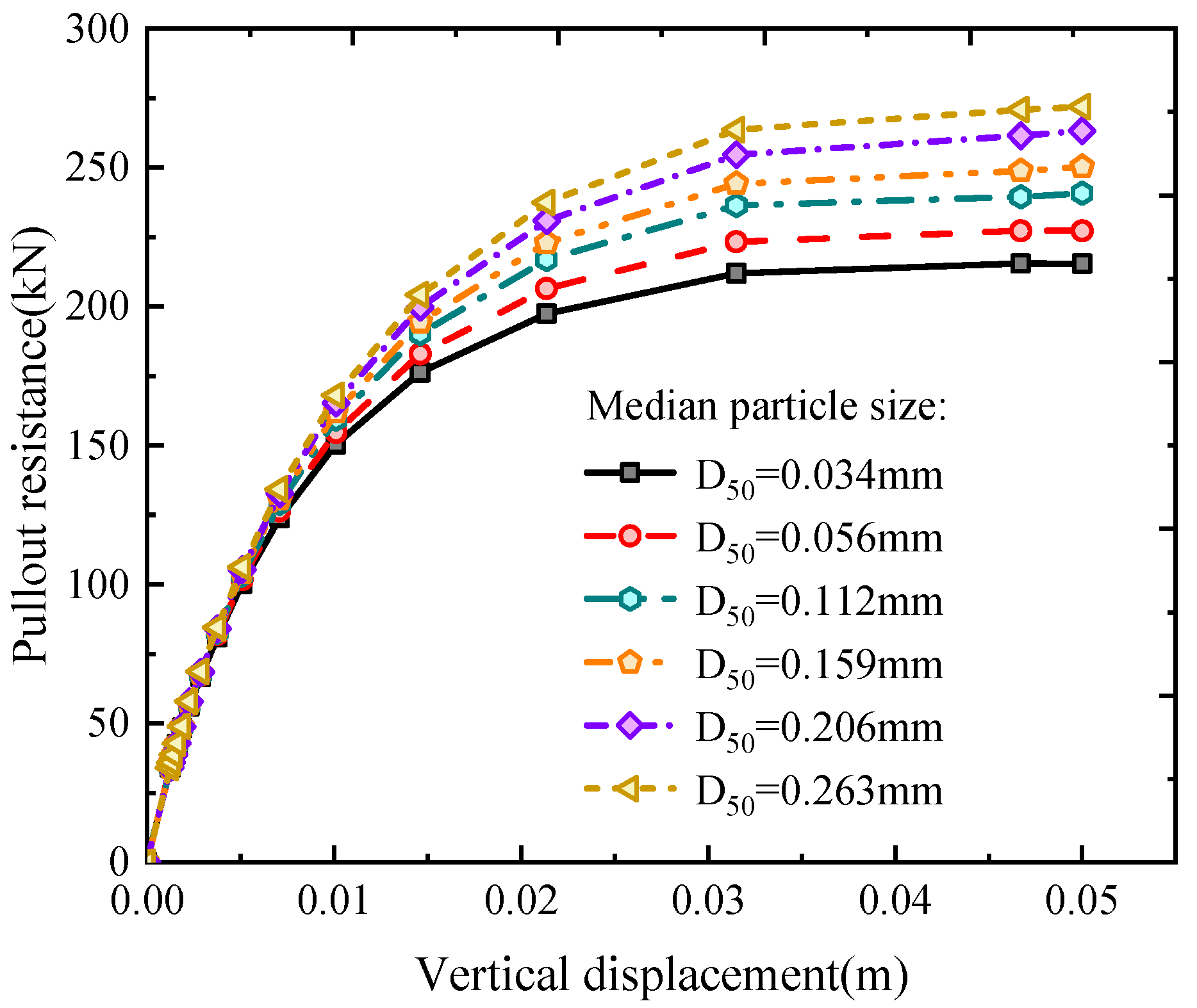 Buildings 14 02554 g022