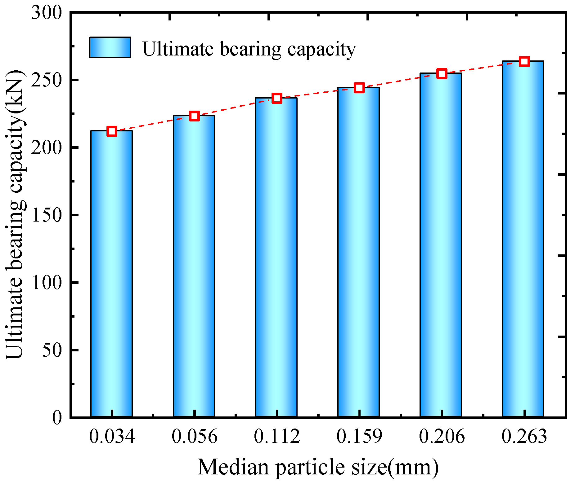 Buildings 14 02554 g023
