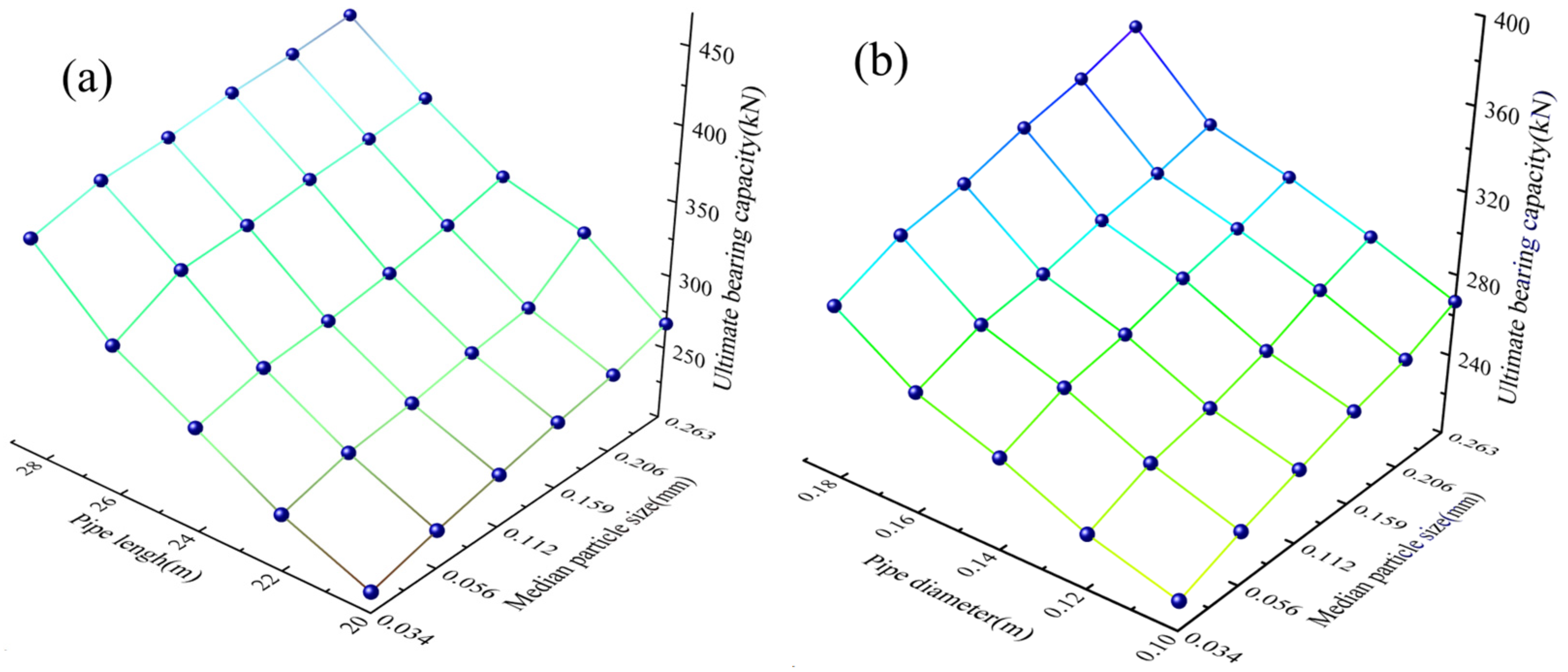 Buildings 14 02554 g024
