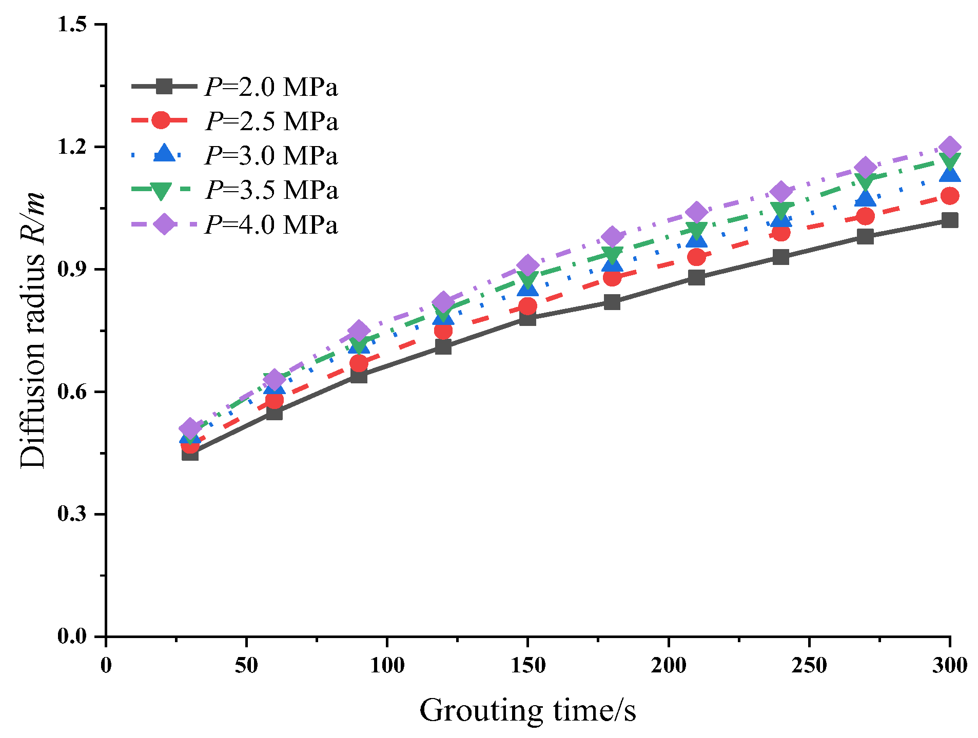 Buildings 14 02555 g004