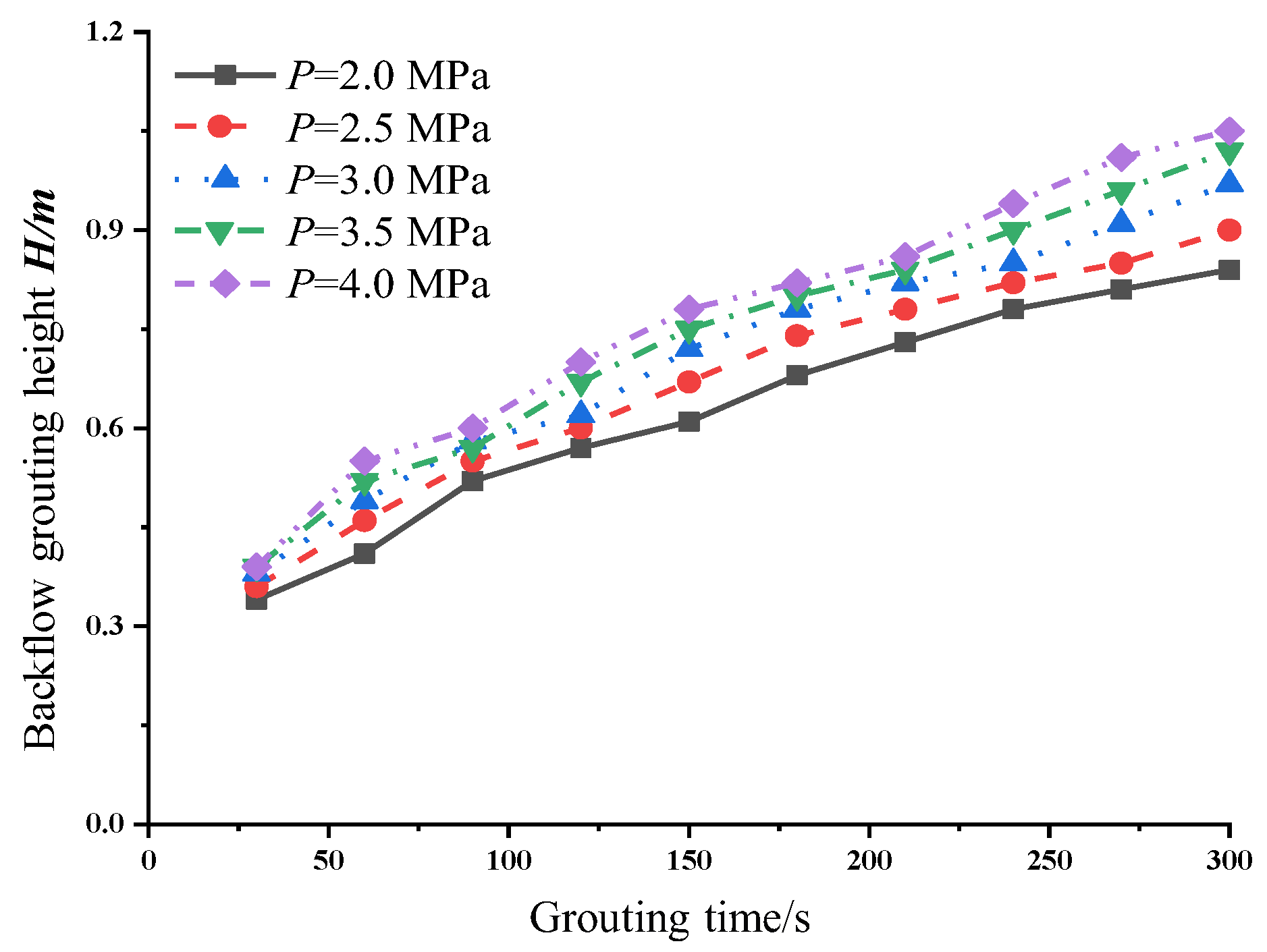 Buildings 14 02555 g005