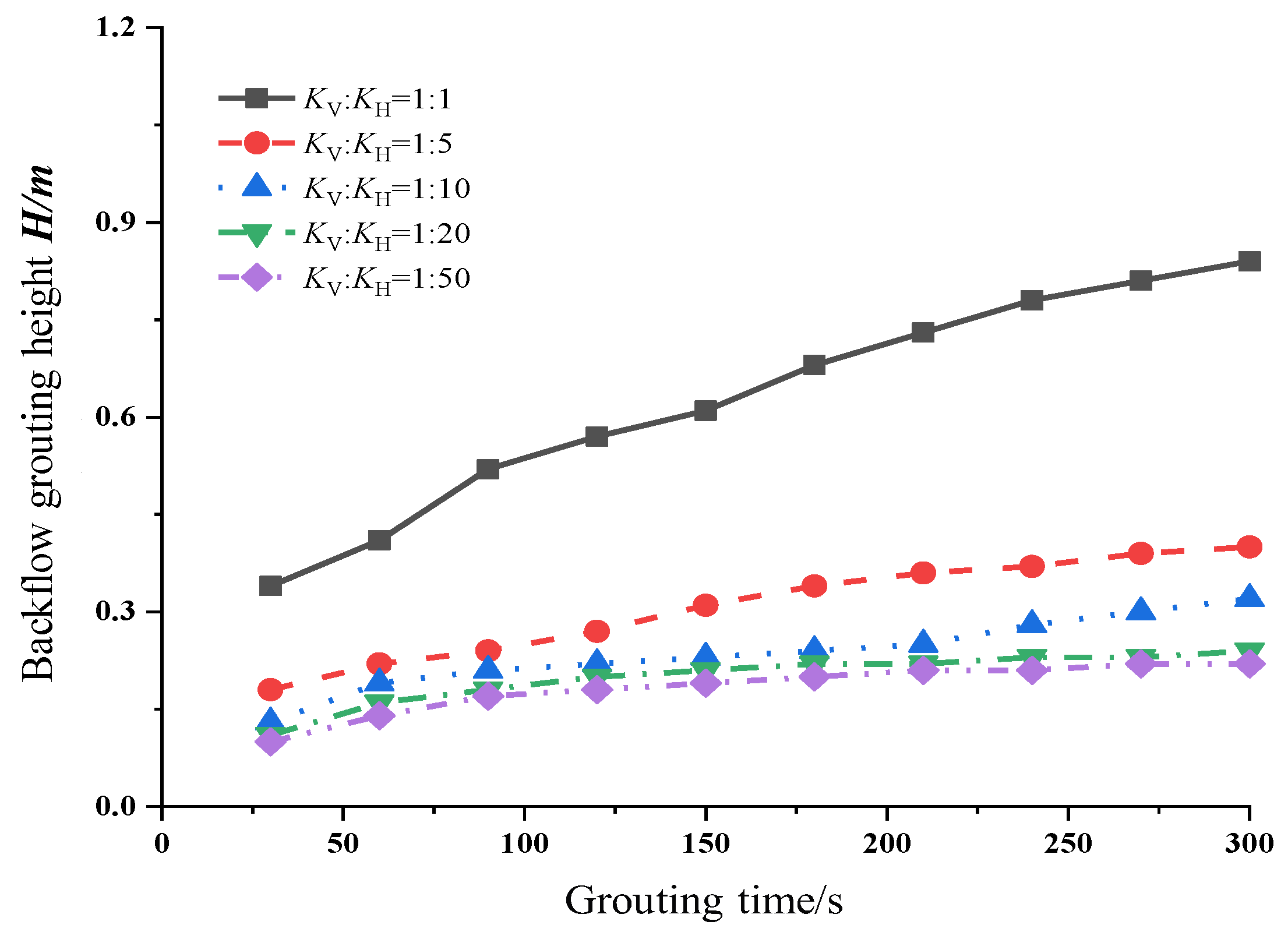Buildings 14 02555 g013