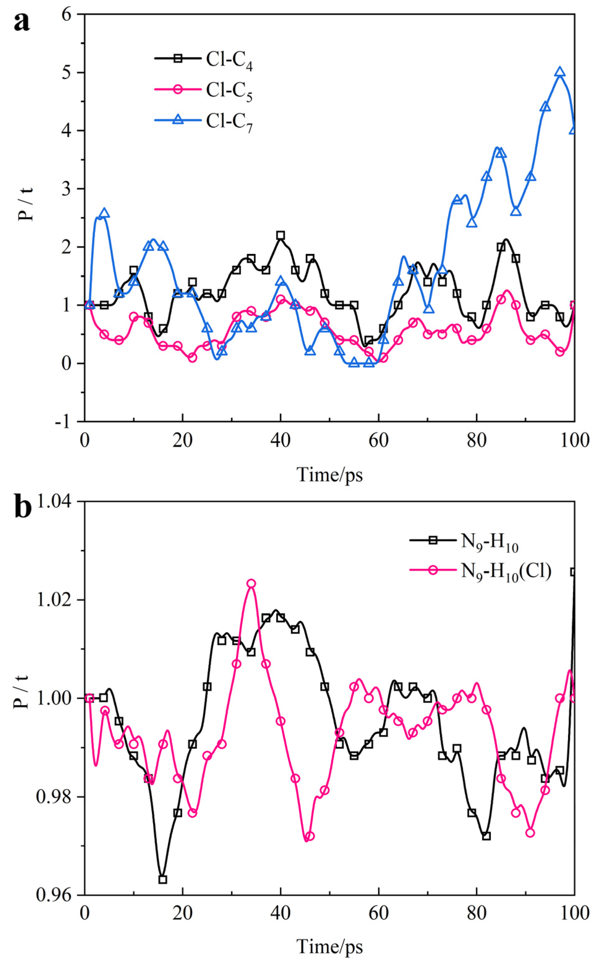 Buildings 14 02558 g009