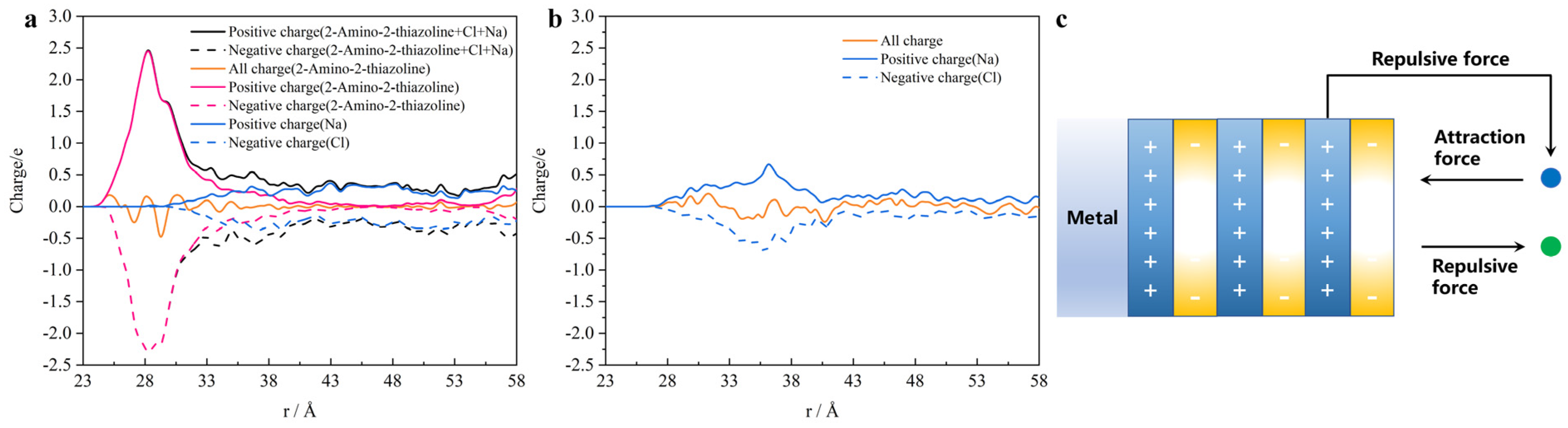 Buildings 14 02558 g011