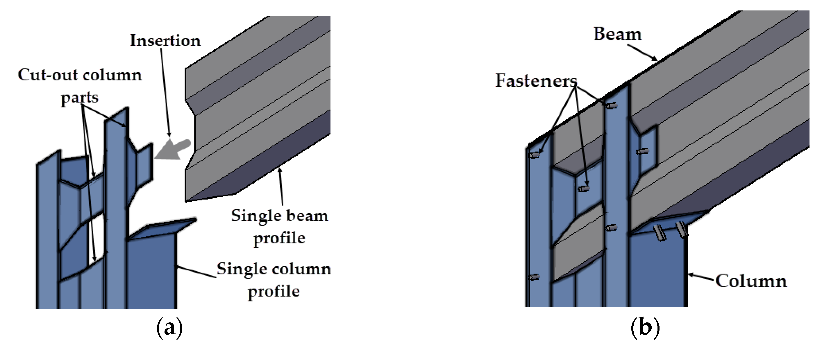 Buildings 14 02565 g002