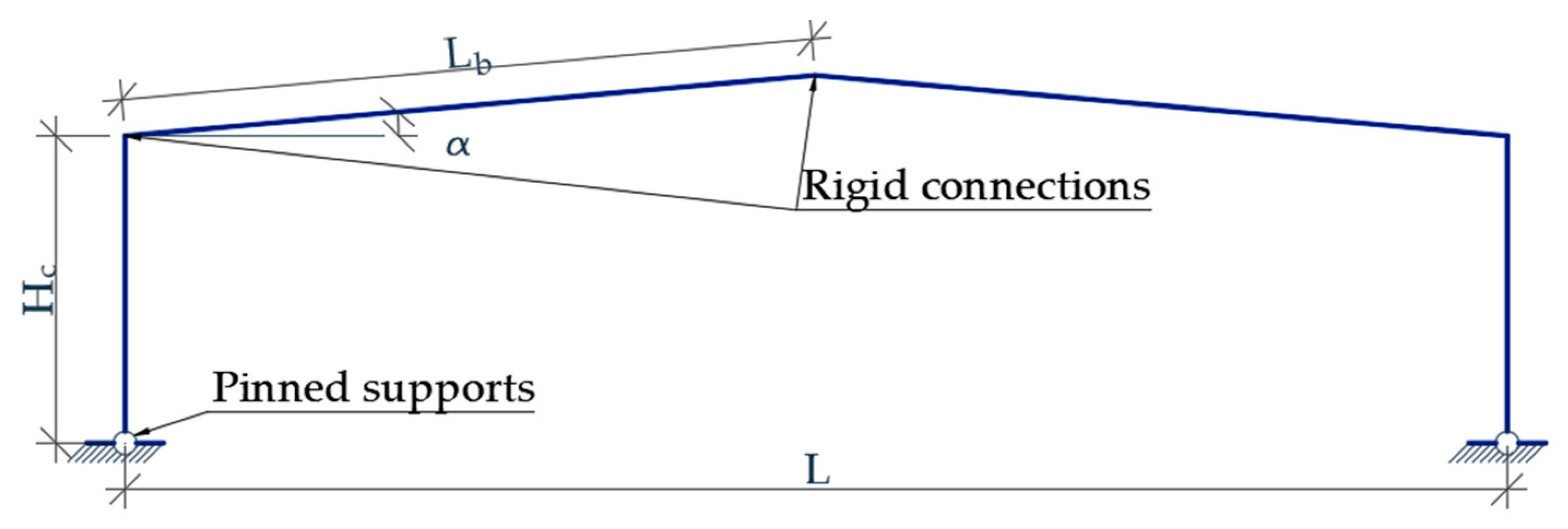 Buildings 14 02565 g004
