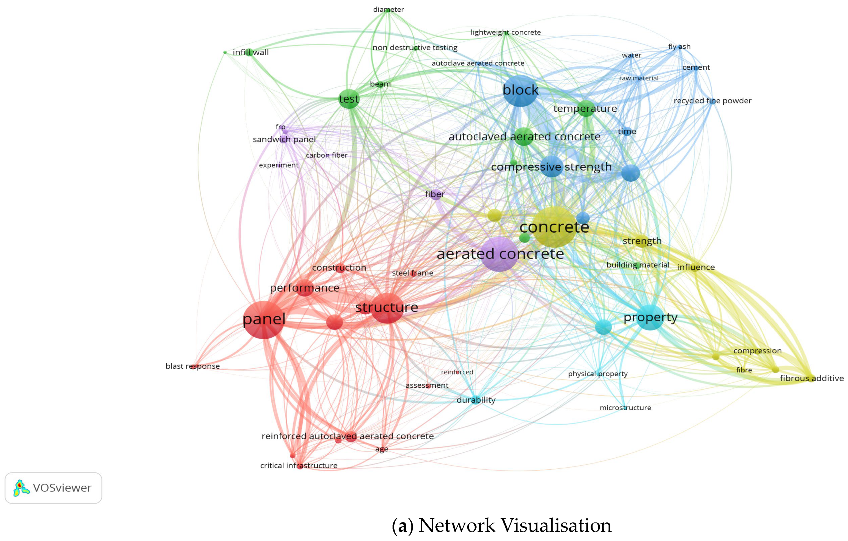 Buildings 14 02570 g003a