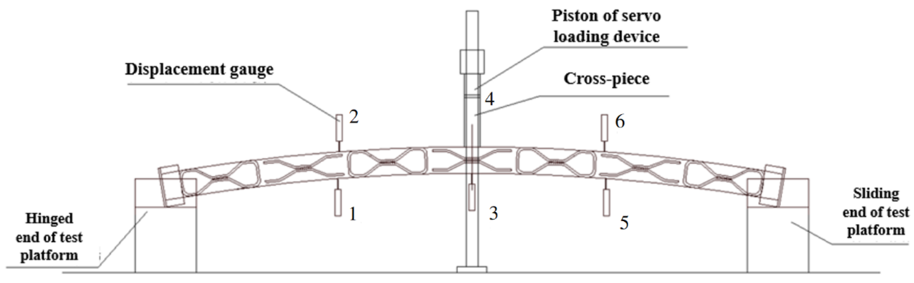 Buildings 14 02571 g003
