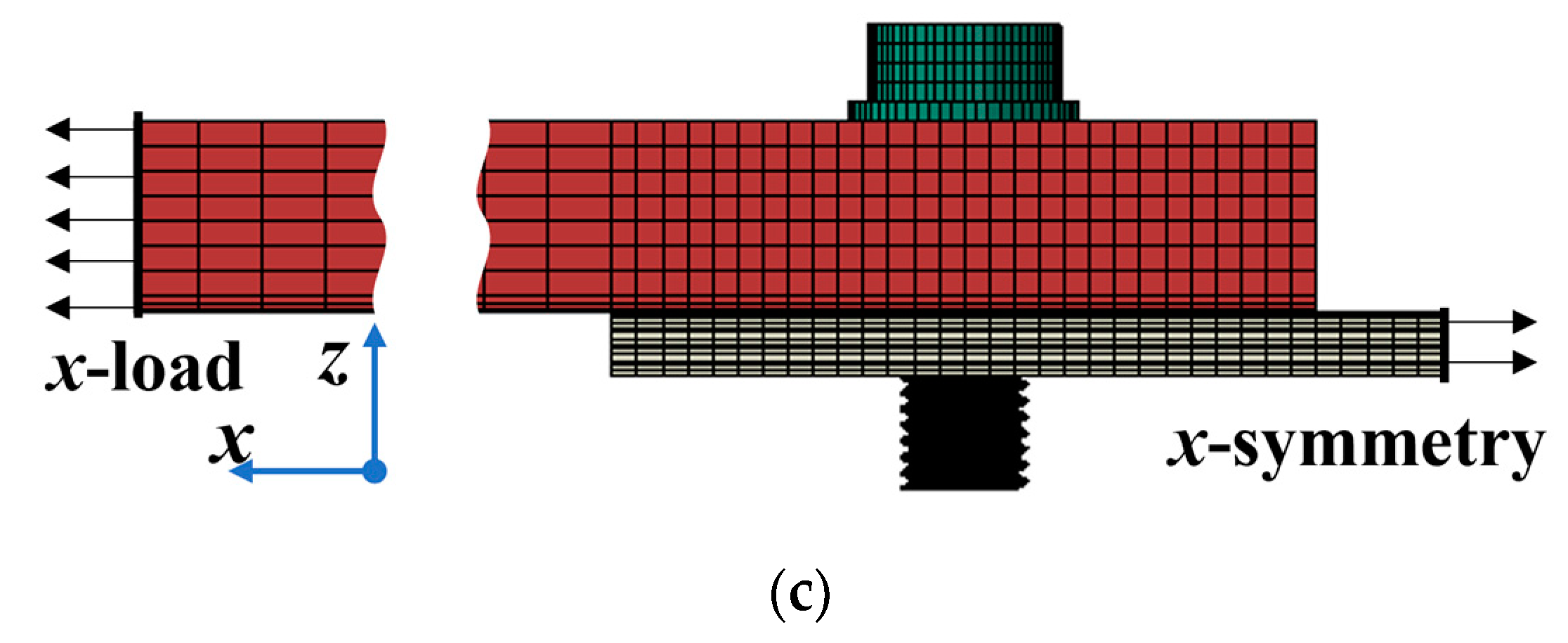 Buildings 14 02572 g001b
