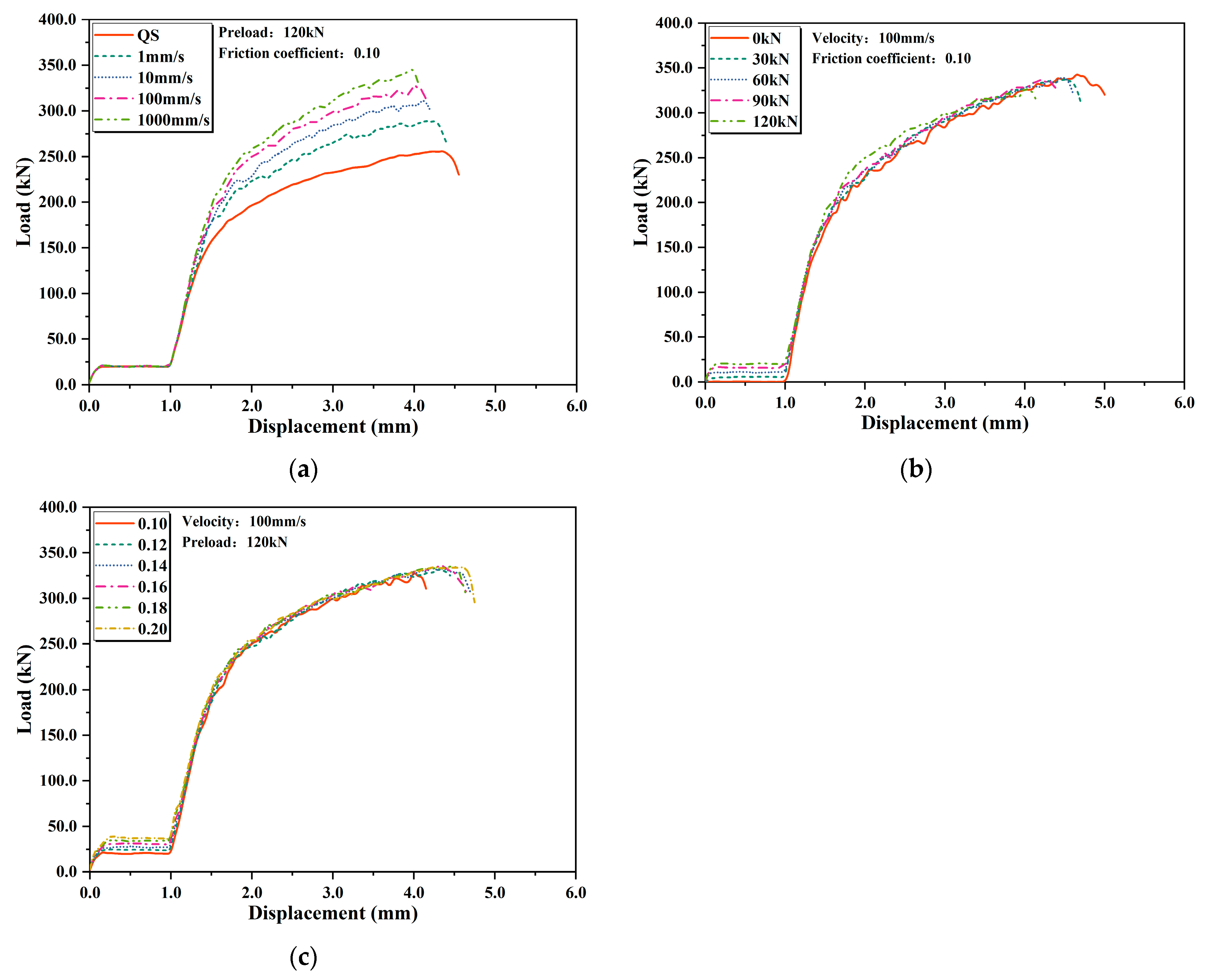 Buildings 14 02572 g003