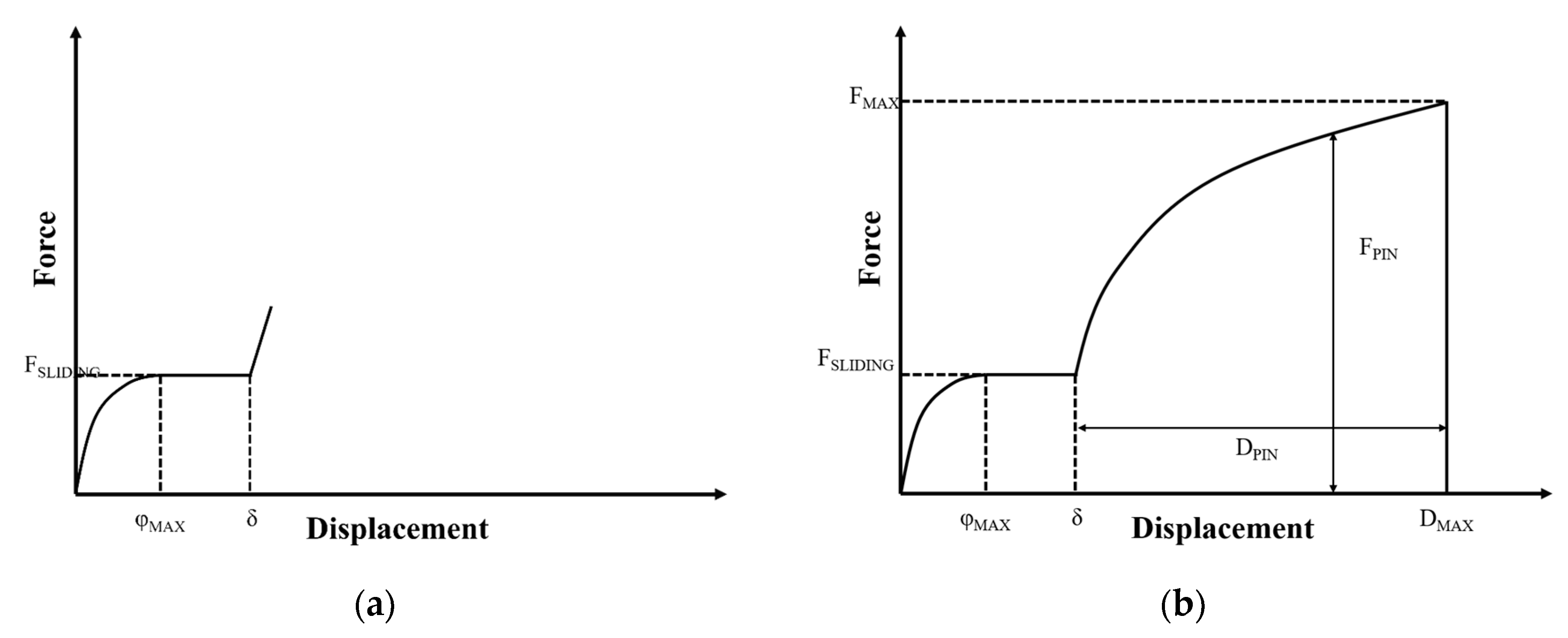 Buildings 14 02572 g004
