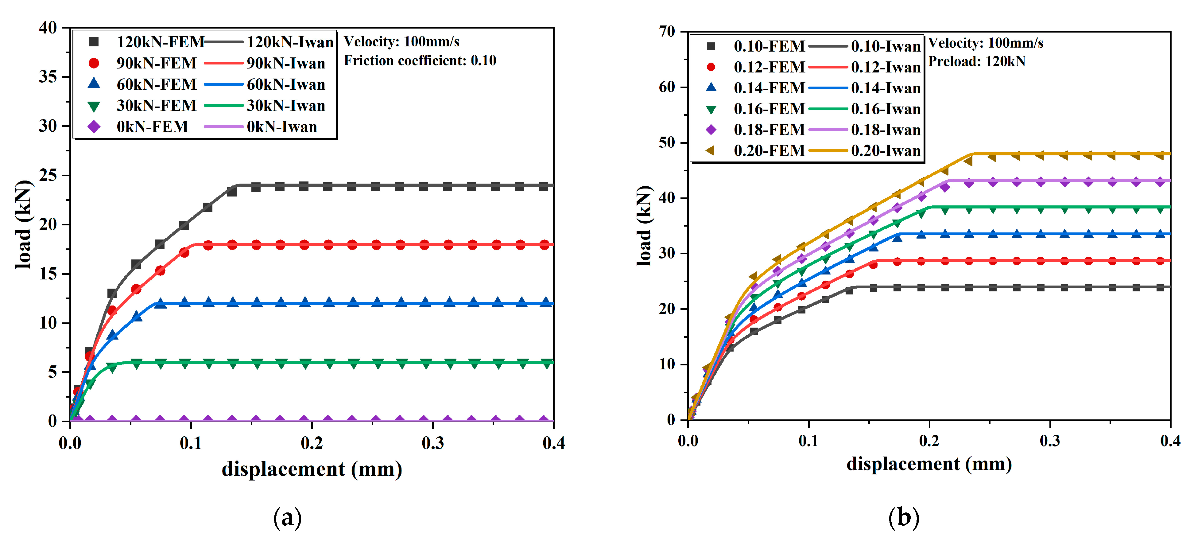Buildings 14 02572 g006
