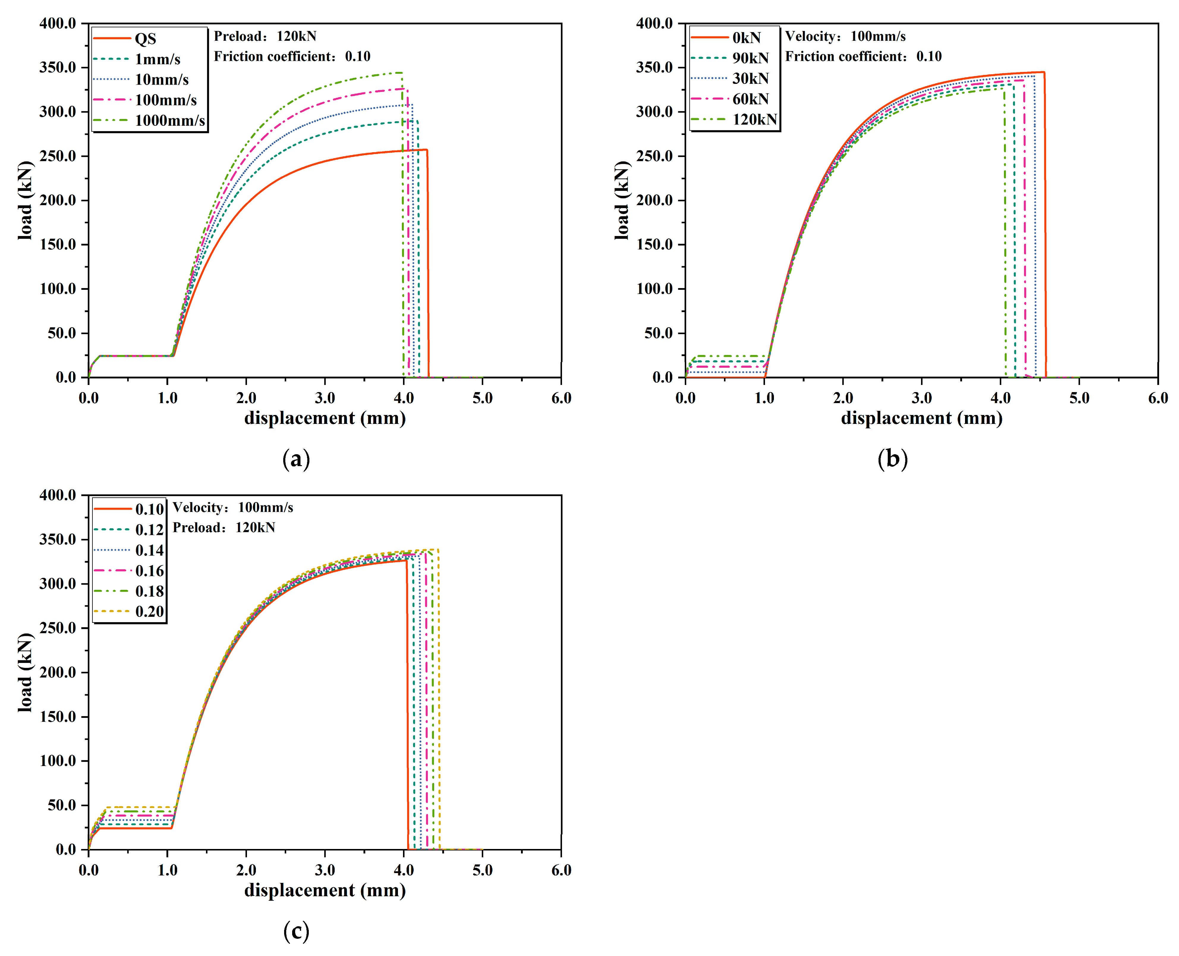 Buildings 14 02572 g009