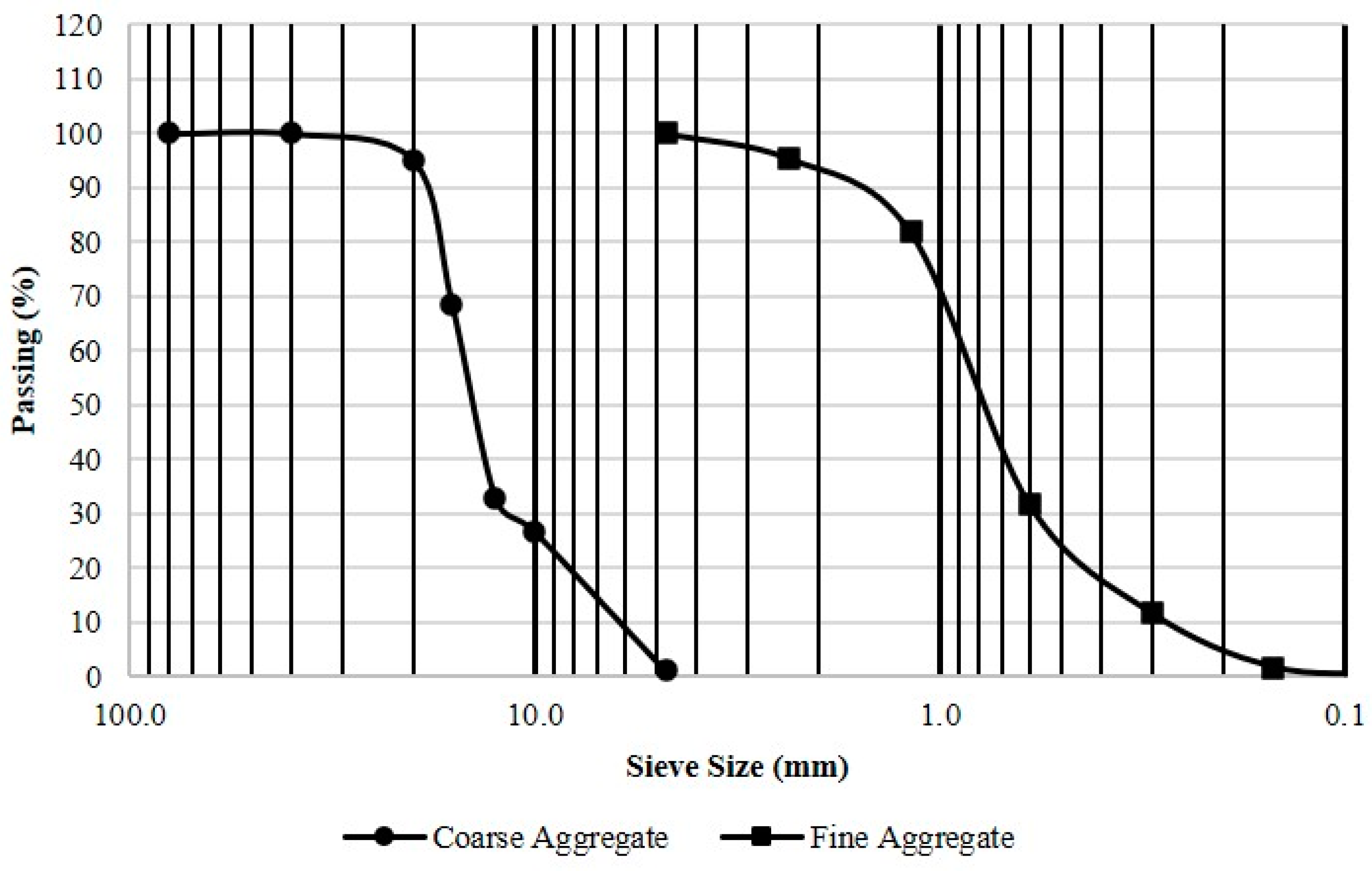 Buildings 14 02573 g001
