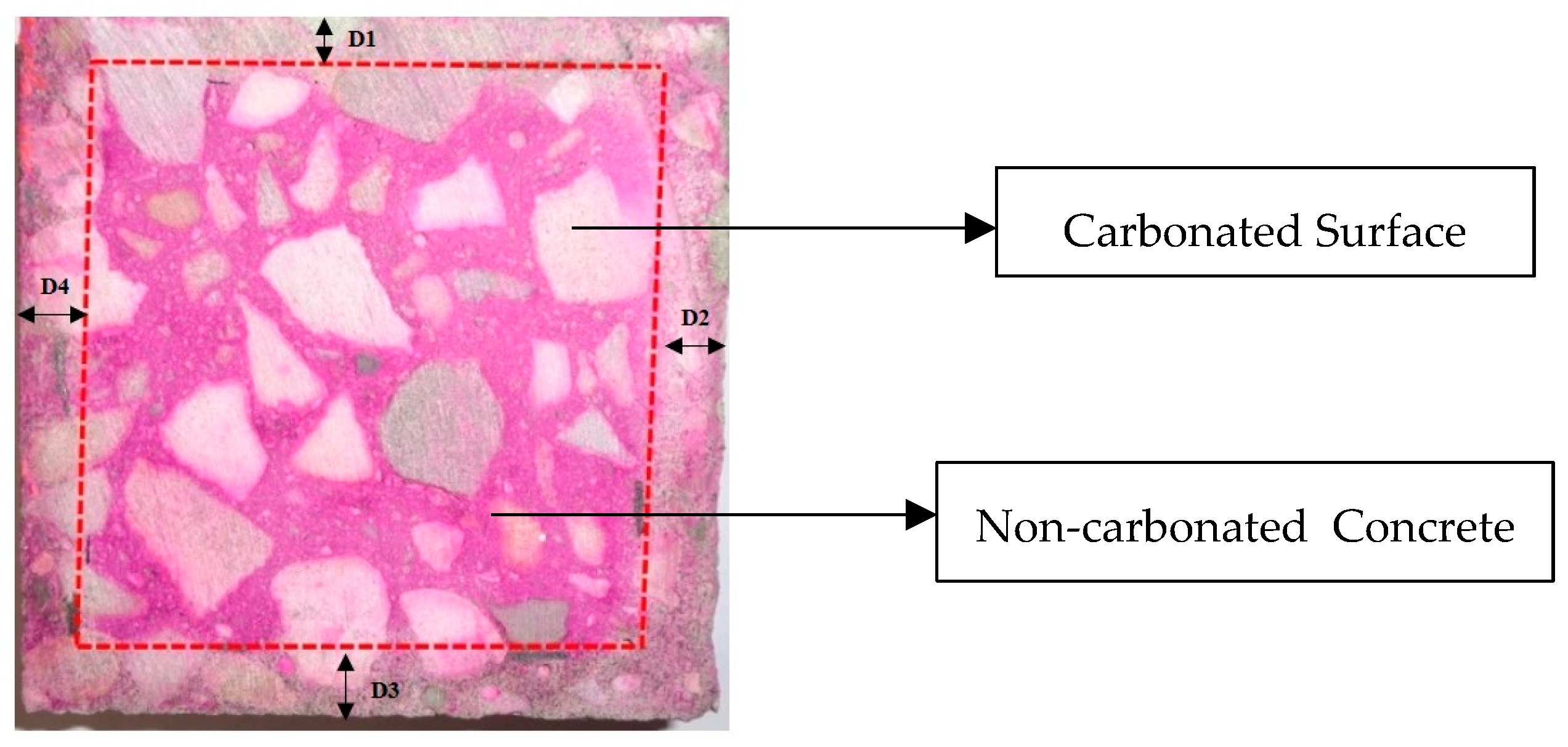 Buildings 14 02573 g005