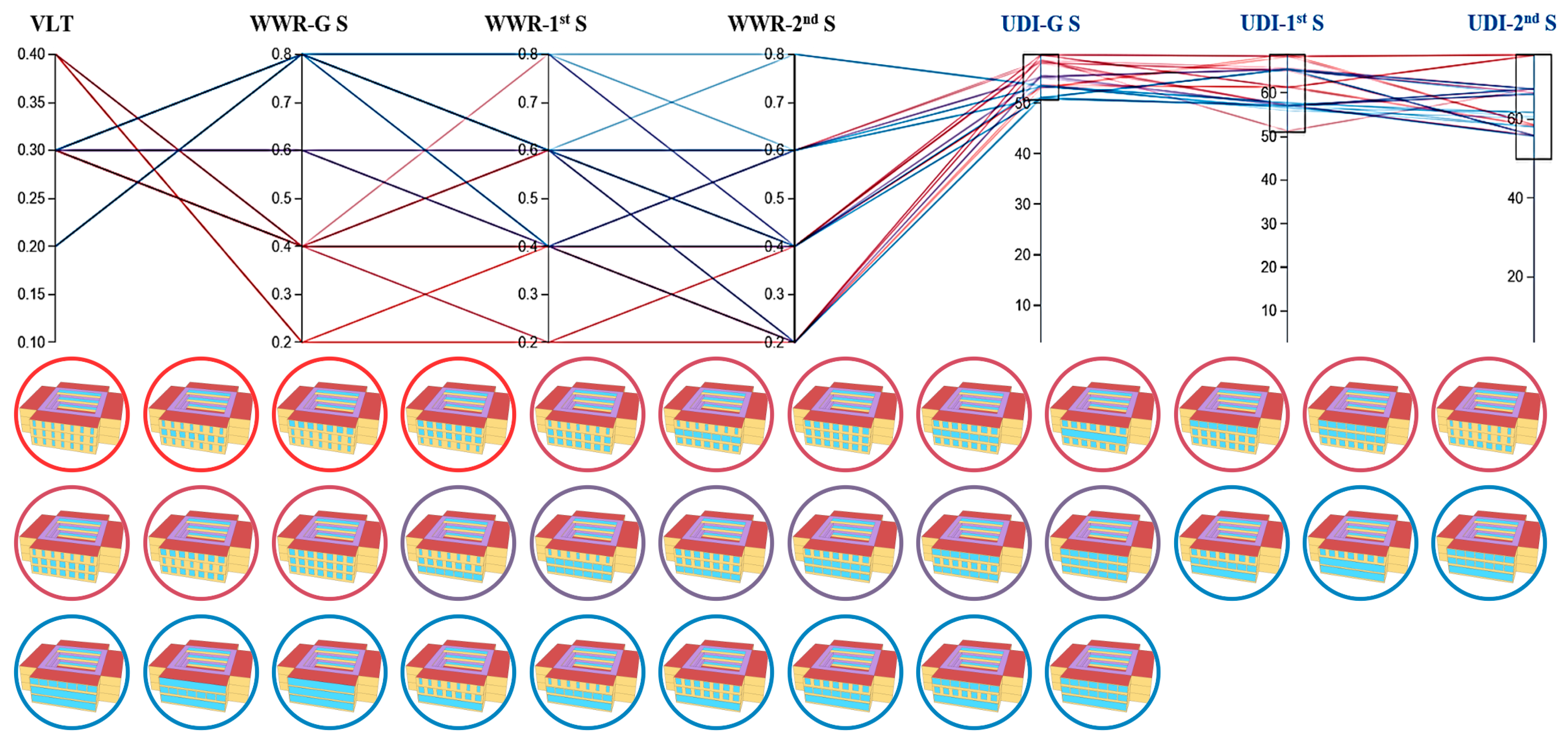Buildings 14 02574 g013