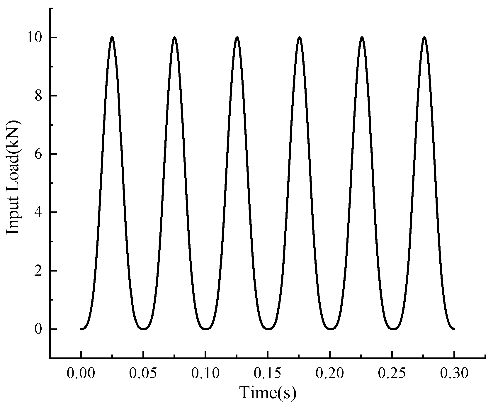 Buildings 14 02575 g010